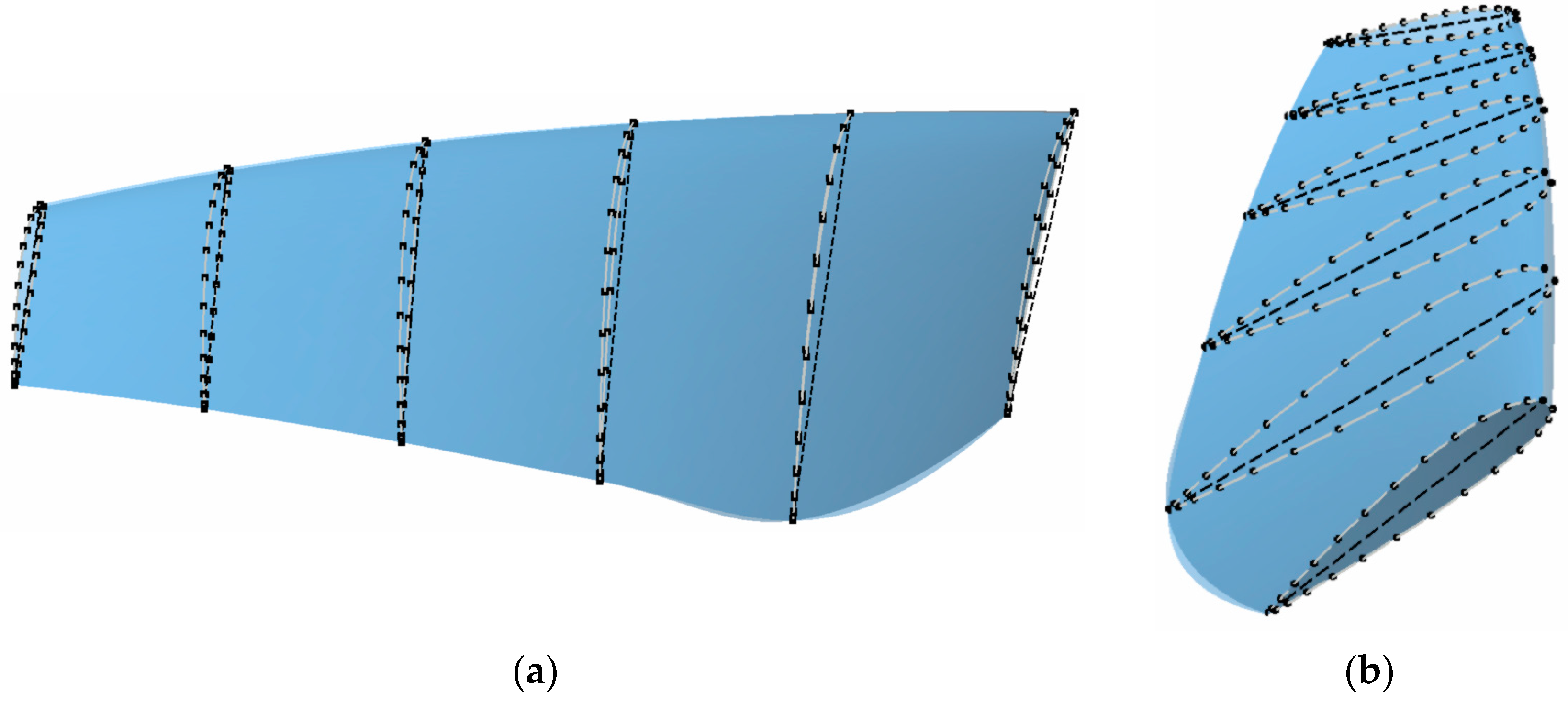 Actuators 13 00318 g015