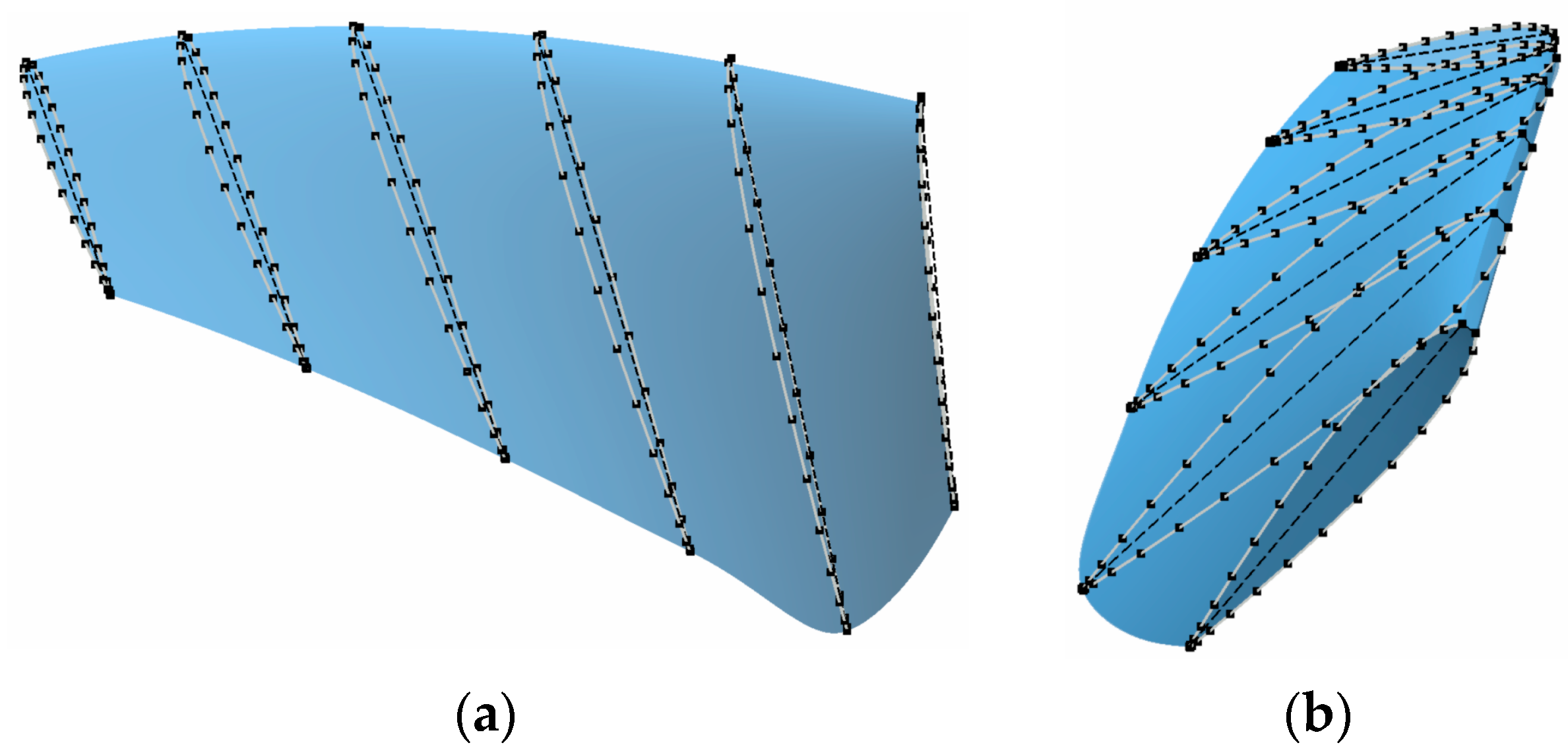 Actuators 13 00318 g016