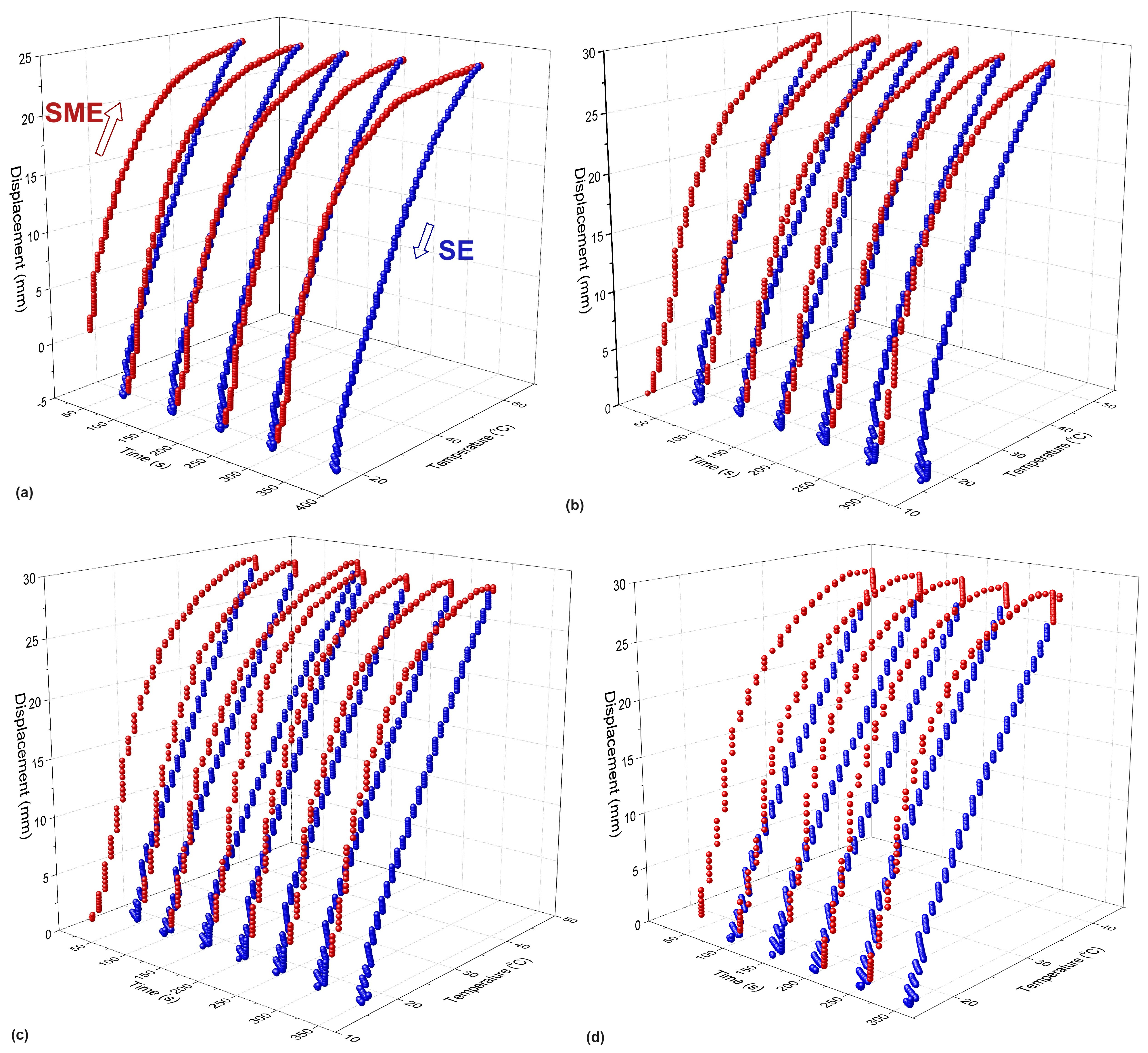 Actuators 13 00319 g011