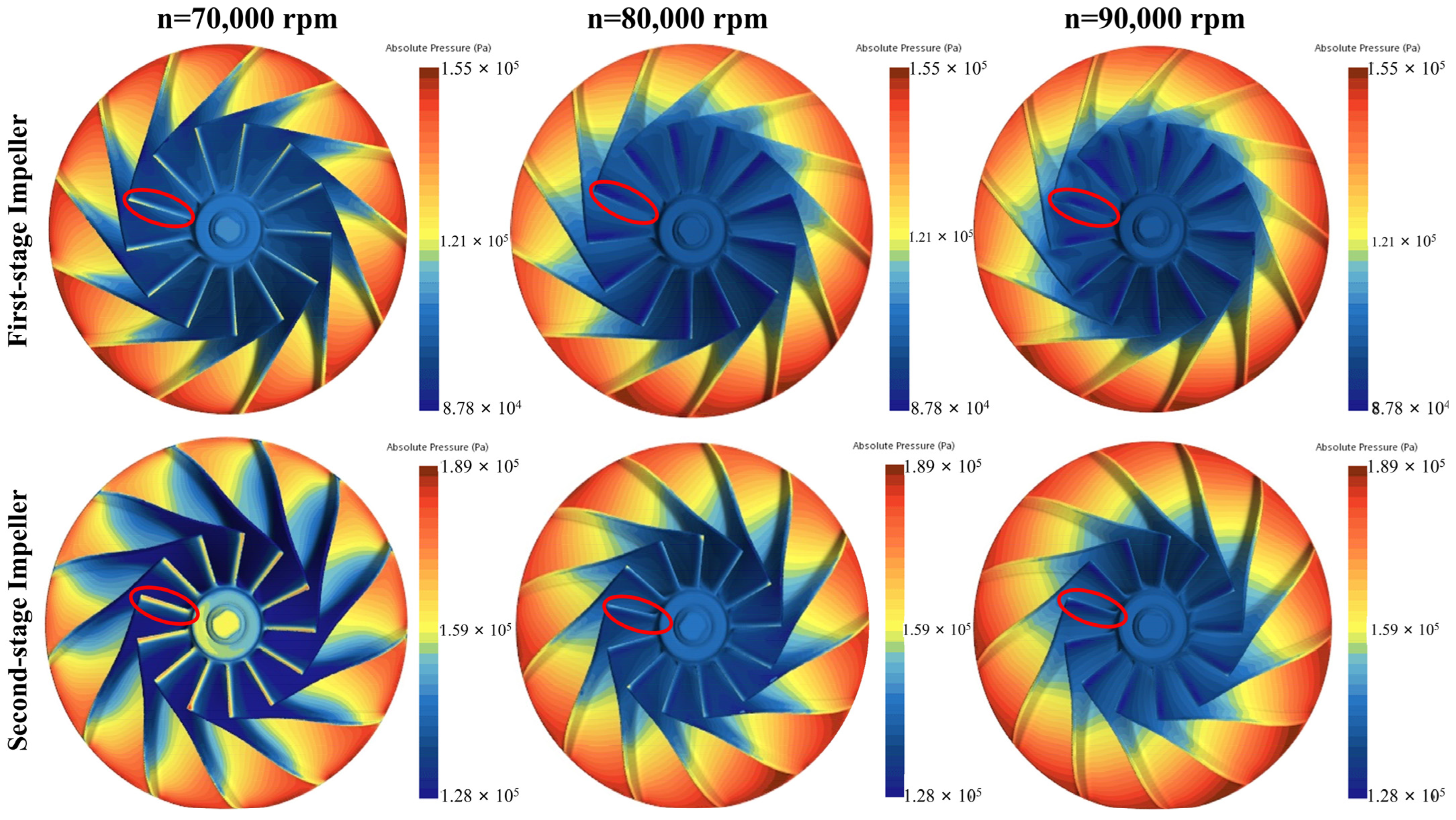 Actuators 13 00320 g005