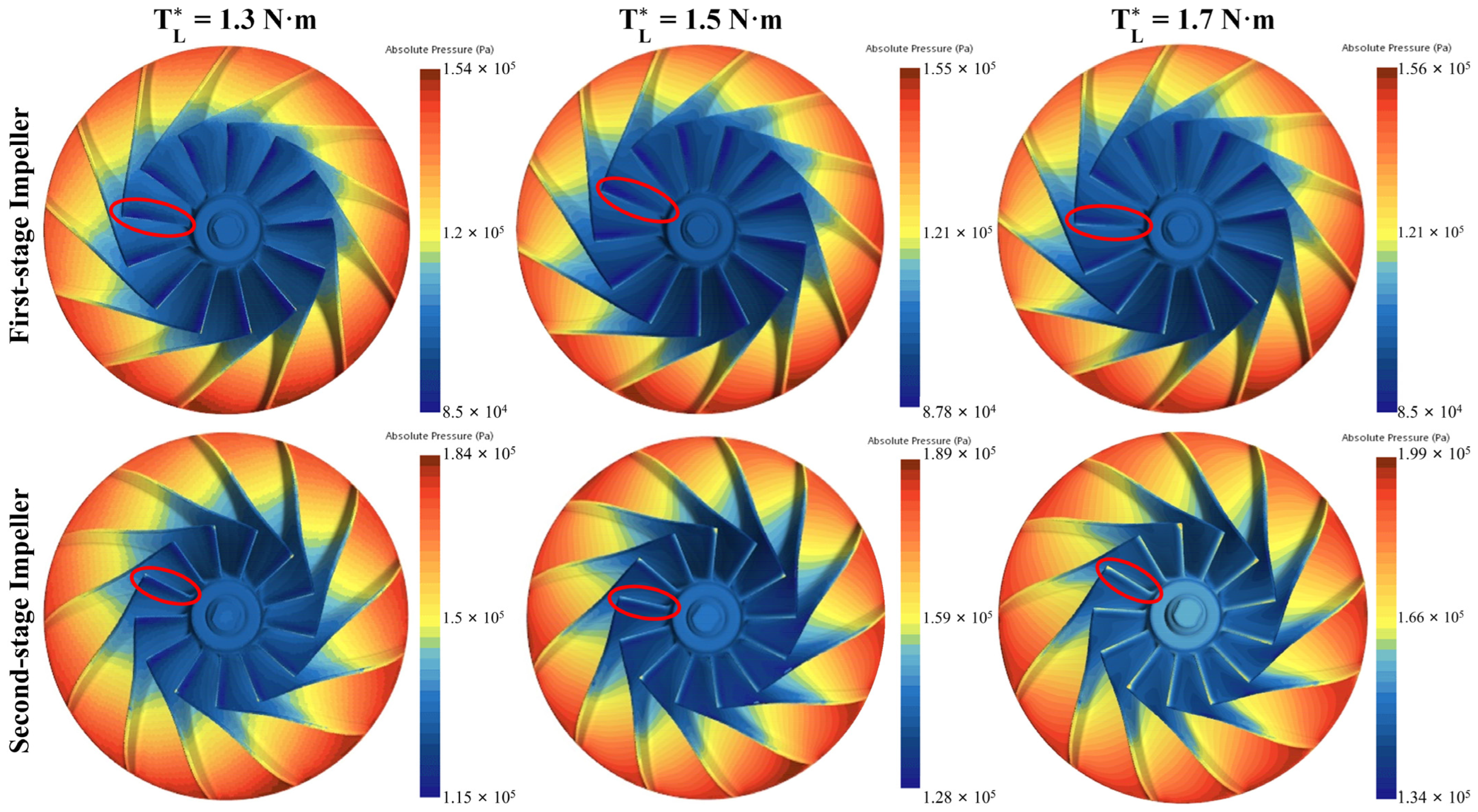 Actuators 13 00320 g007