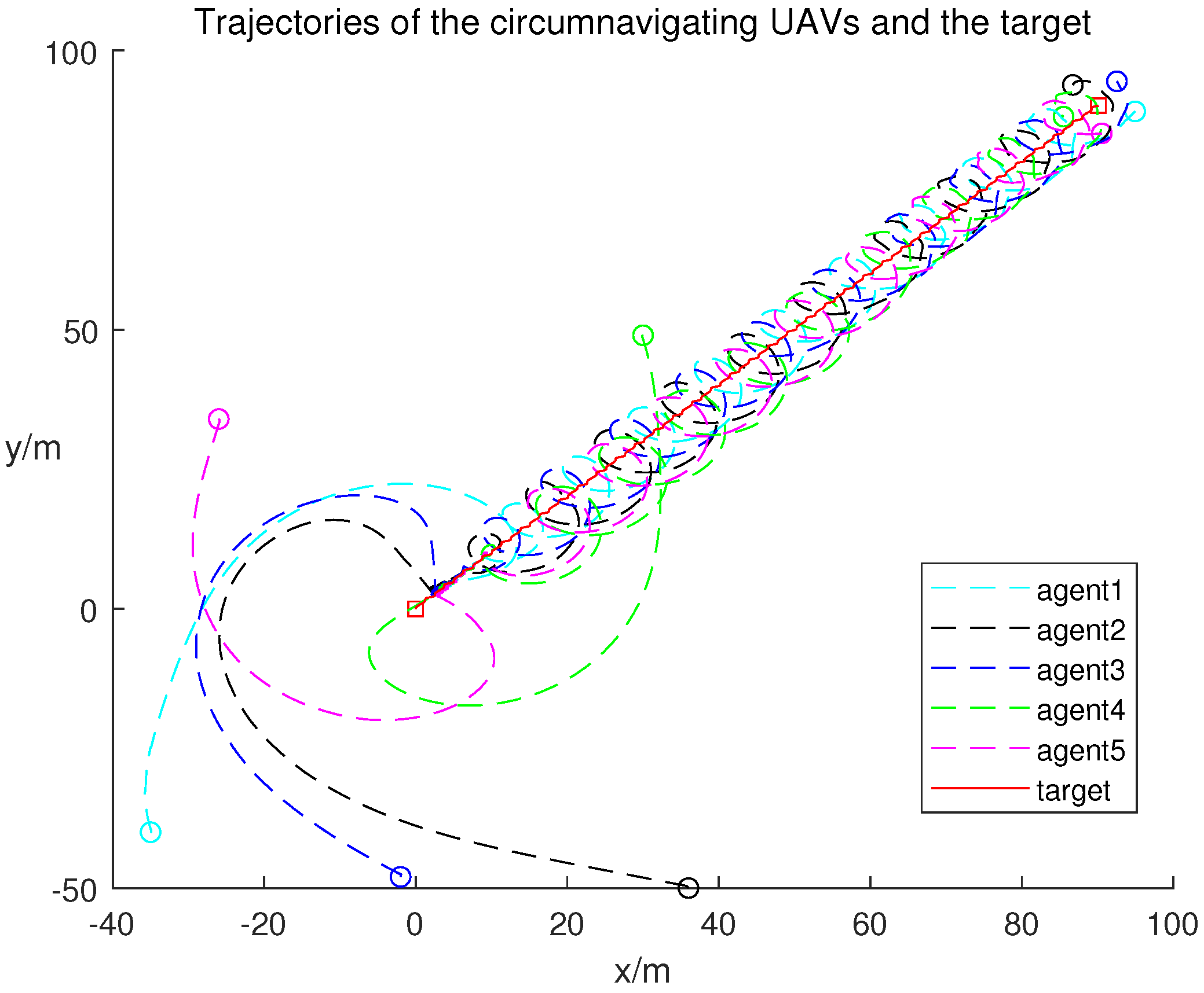 Actuators 13 00323 g006