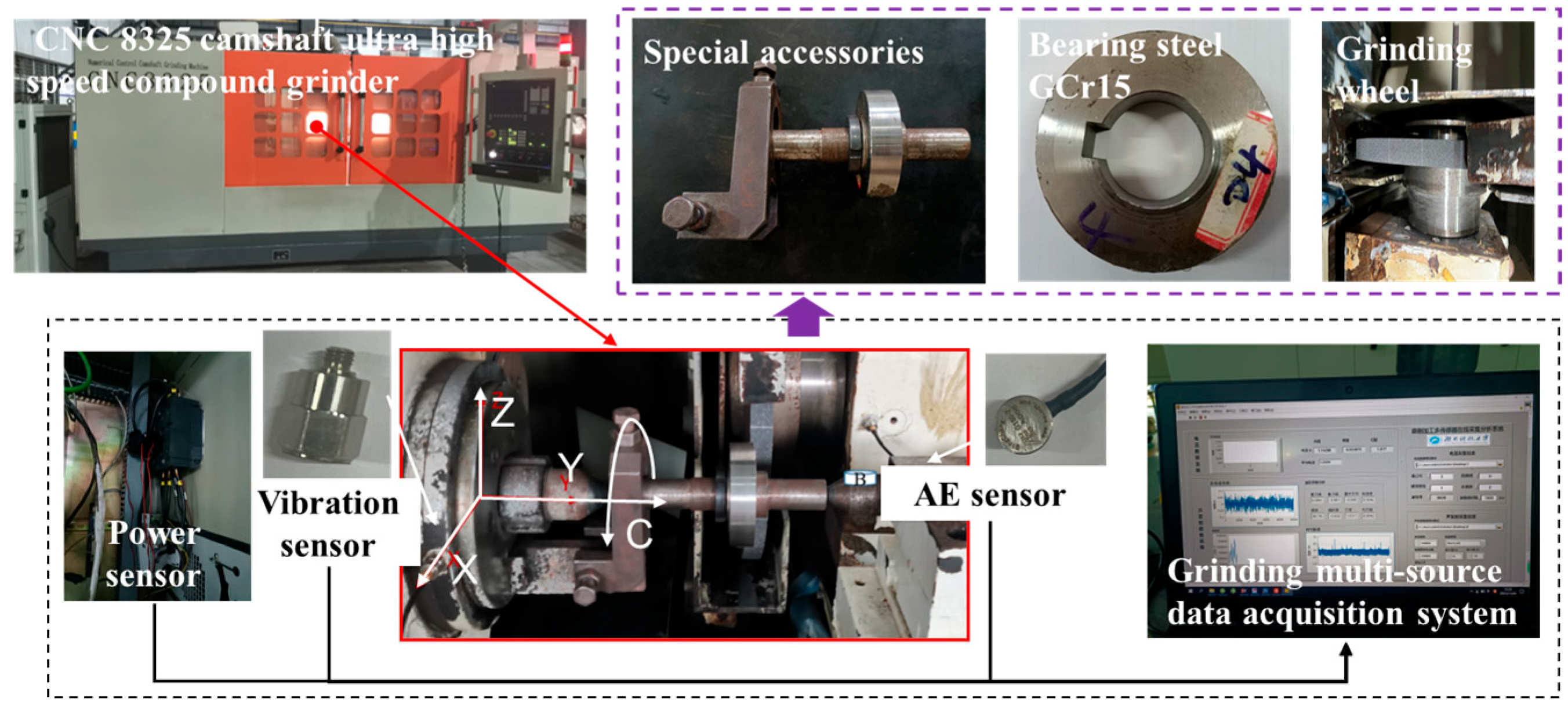 Actuators 13 00327 g005