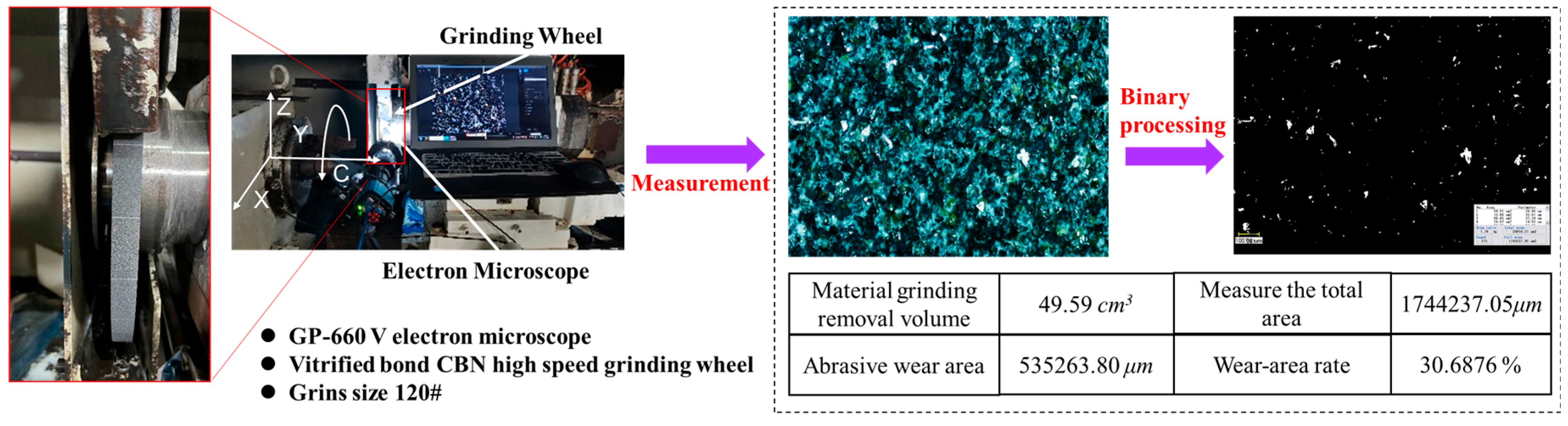 Actuators 13 00327 g007