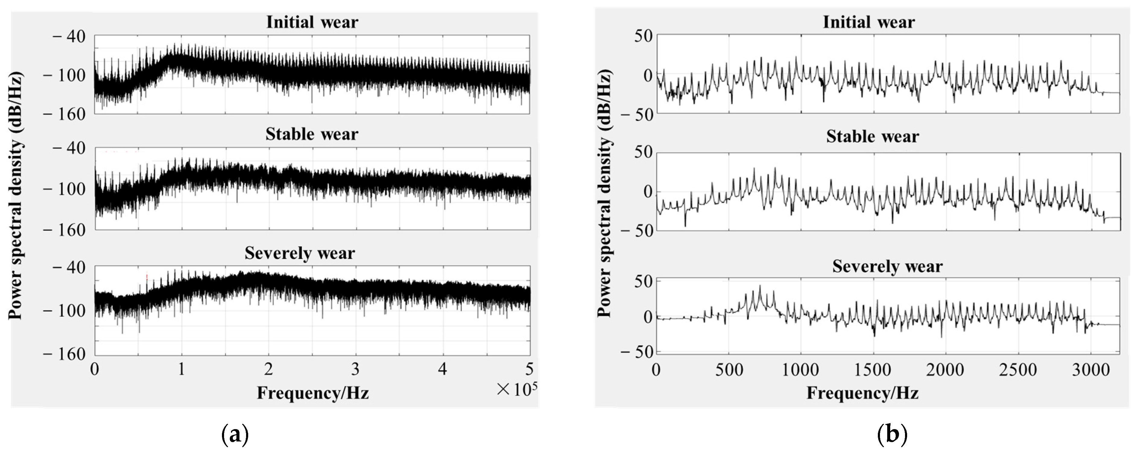 Actuators 13 00327 g011