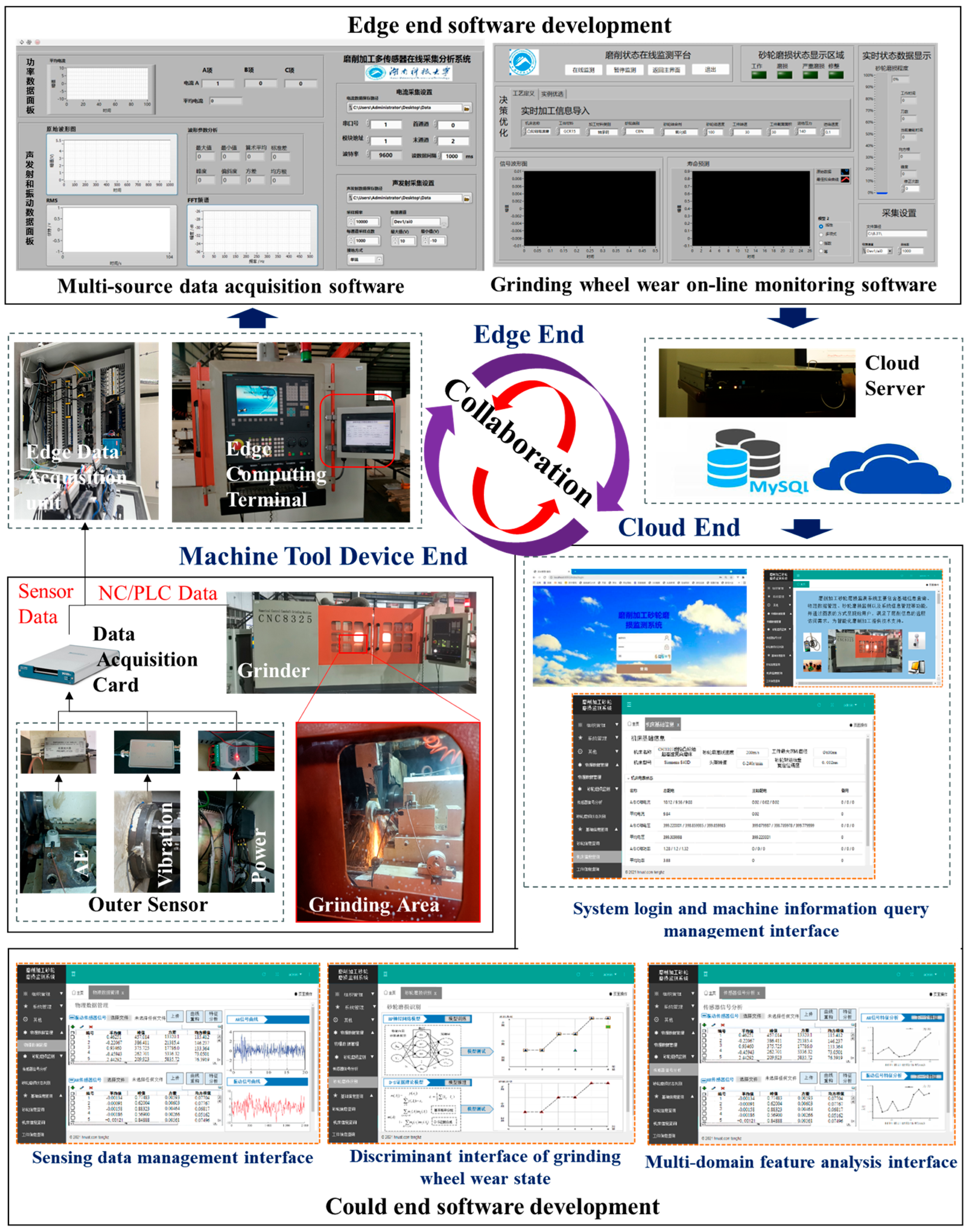 Actuators 13 00327 g016