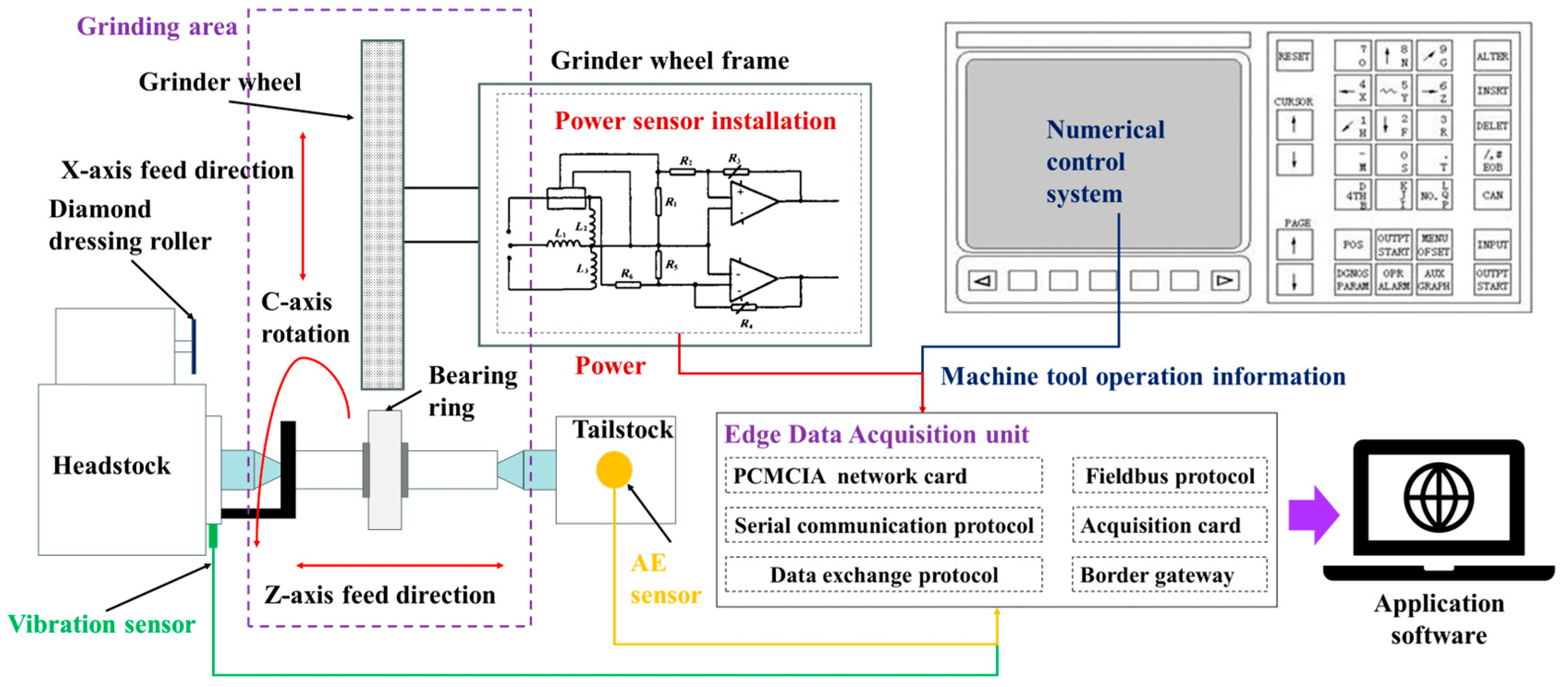 Actuators 13 00327 g017
