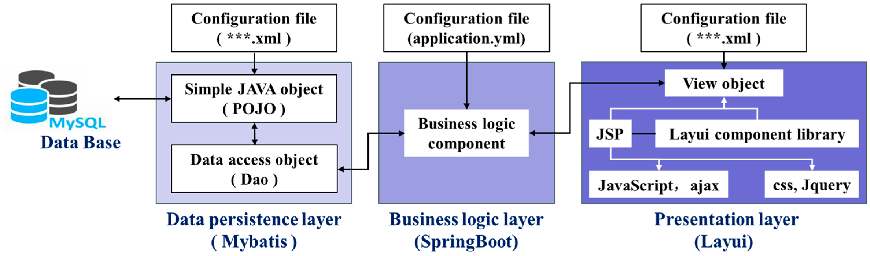 Actuators 13 00327 g019