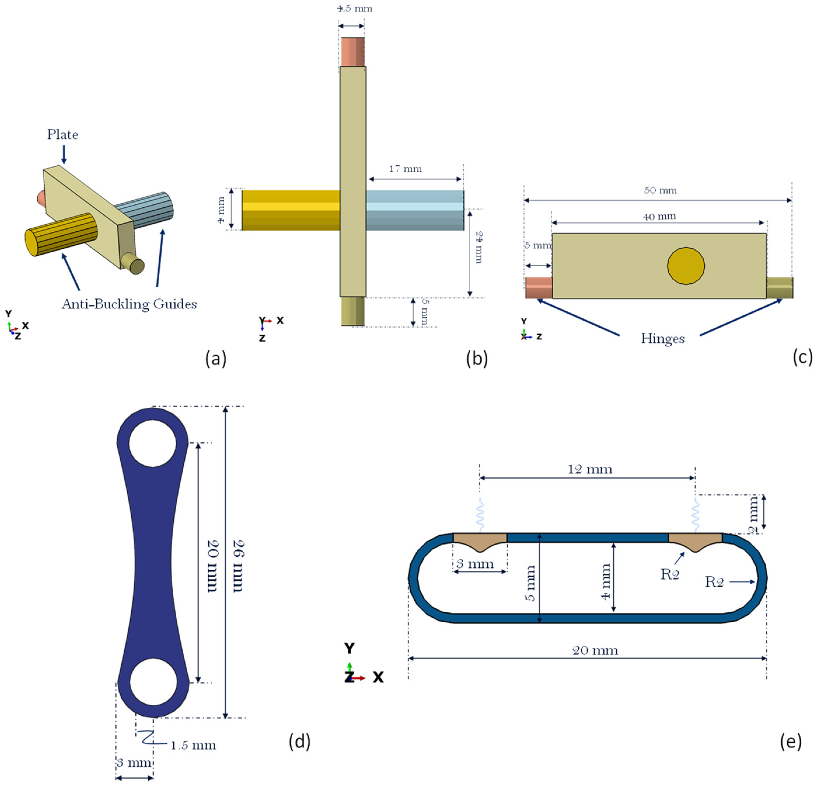 Actuators 13 00330 g009