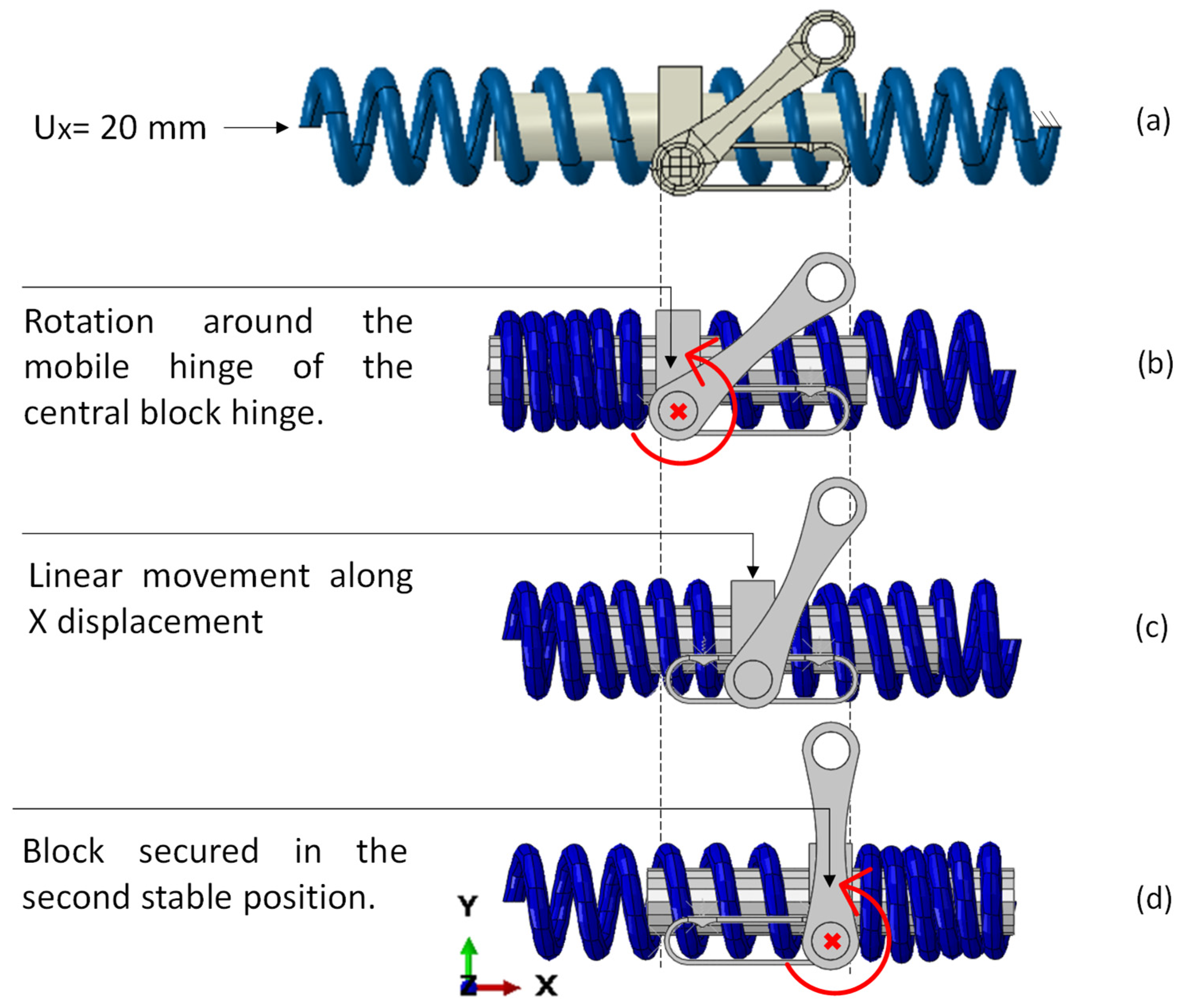 Actuators 13 00330 g017