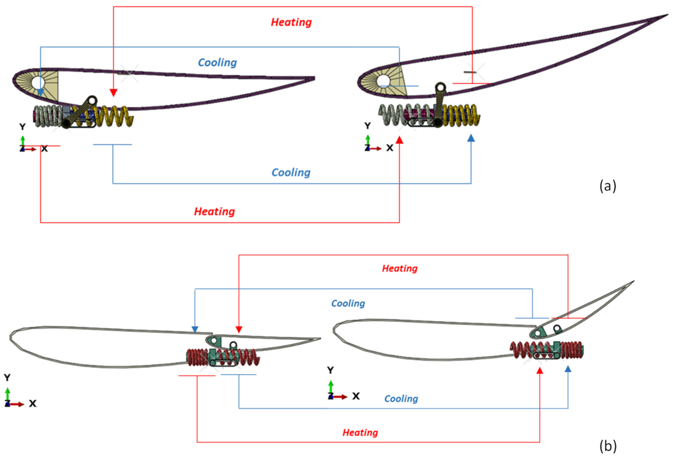 Actuators 13 00330 g019