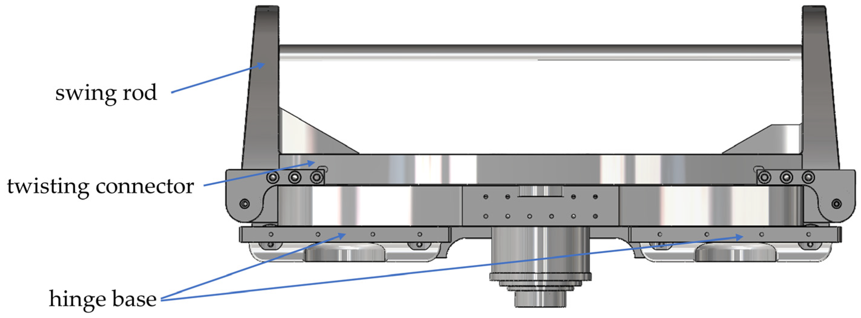 Actuators 13 00337 g002