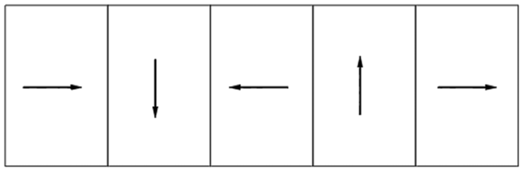 Actuators 13 00337 g004