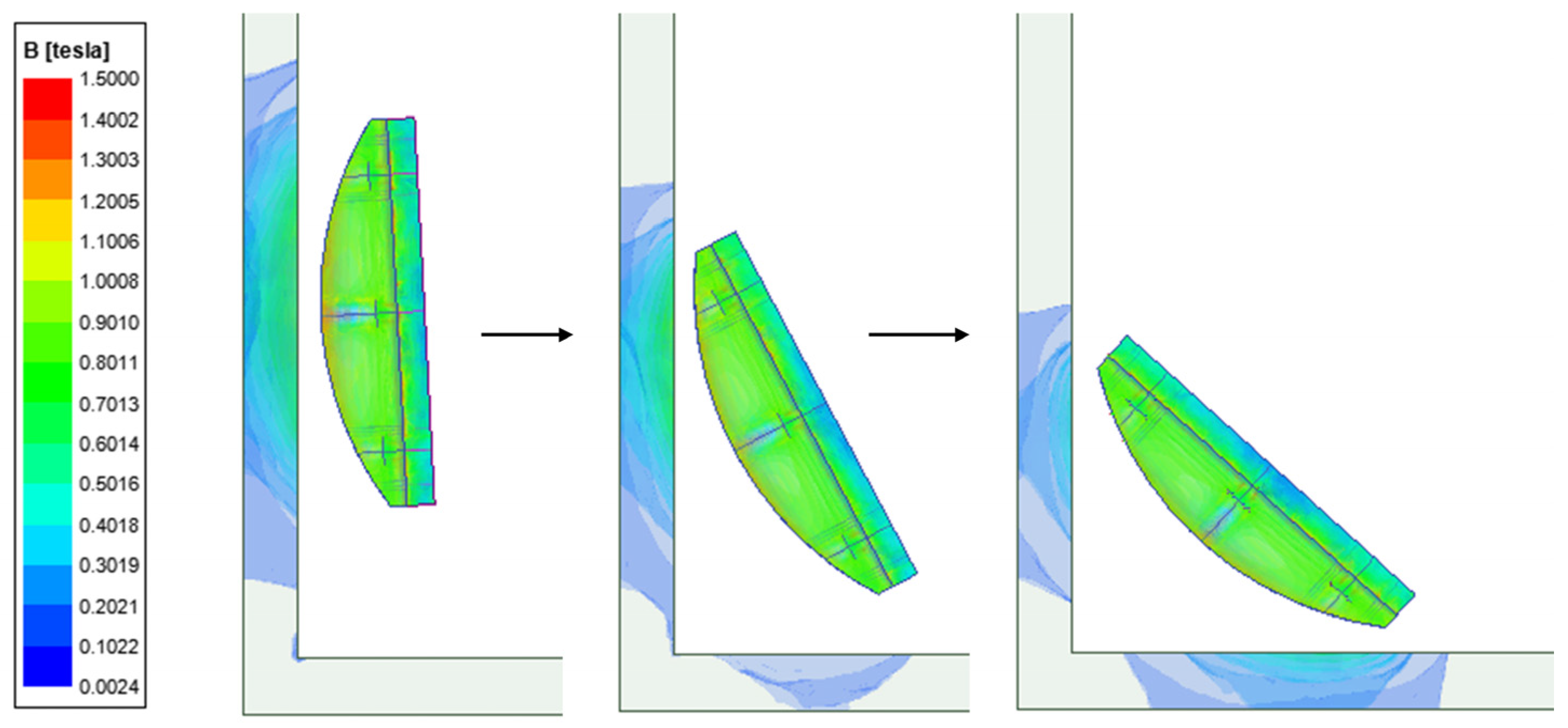 Actuators 13 00337 g008