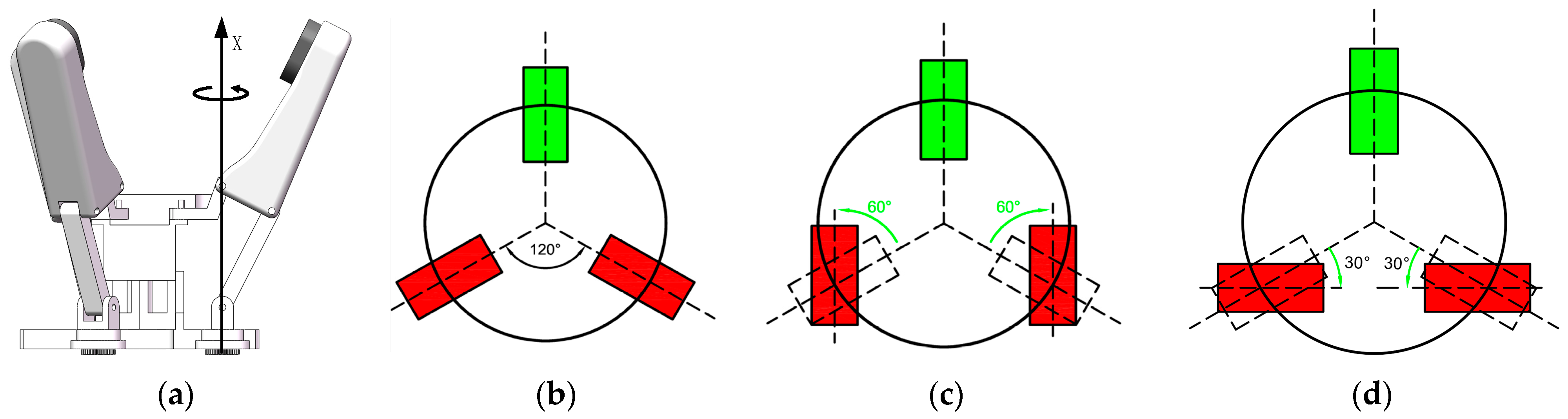 Actuators 13 00338 g002