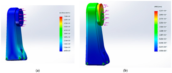 Design and Analysis of a Robotic Gripper Mechanism for Fruit