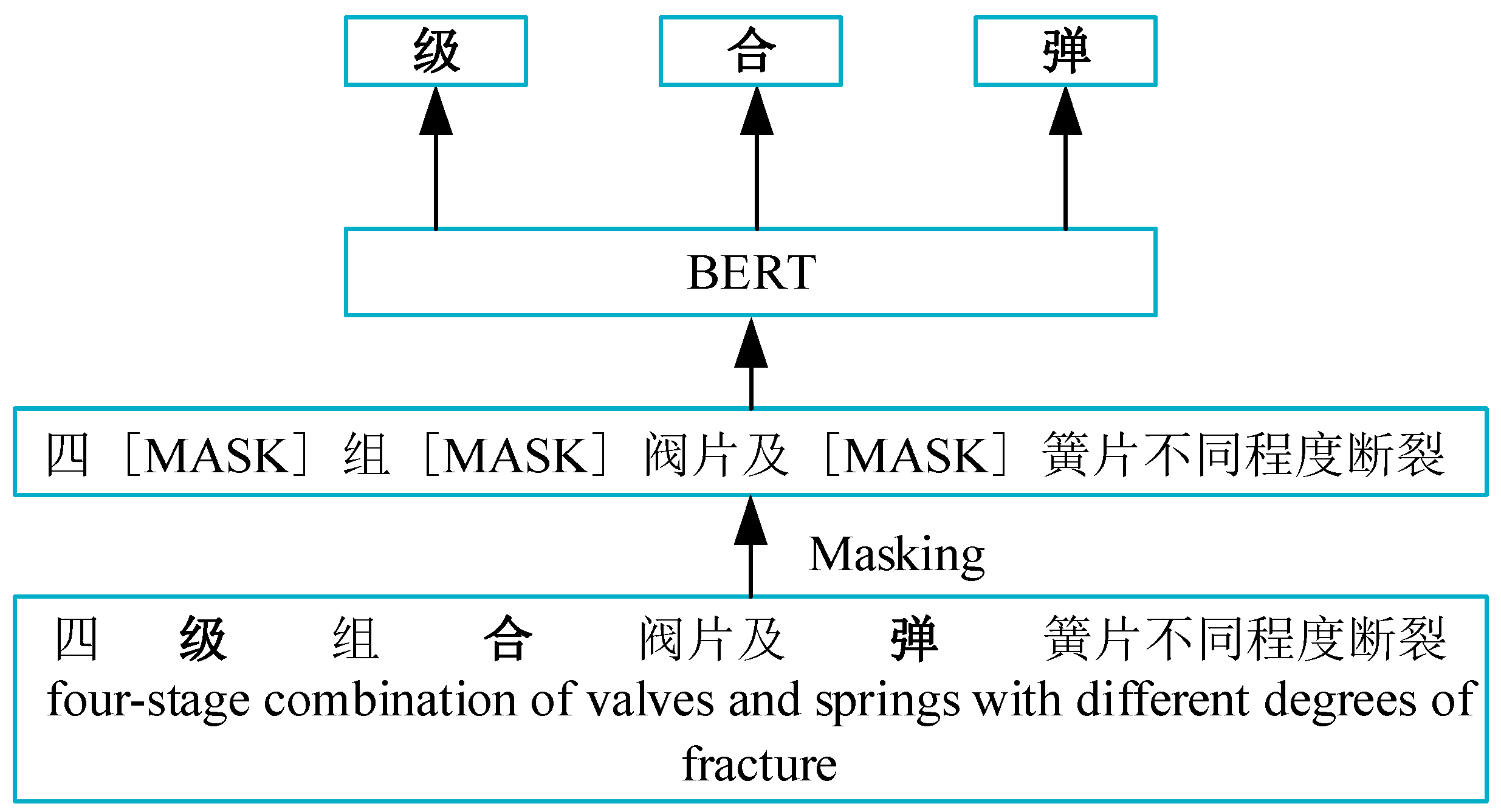 Actuators 13 00339 g005
