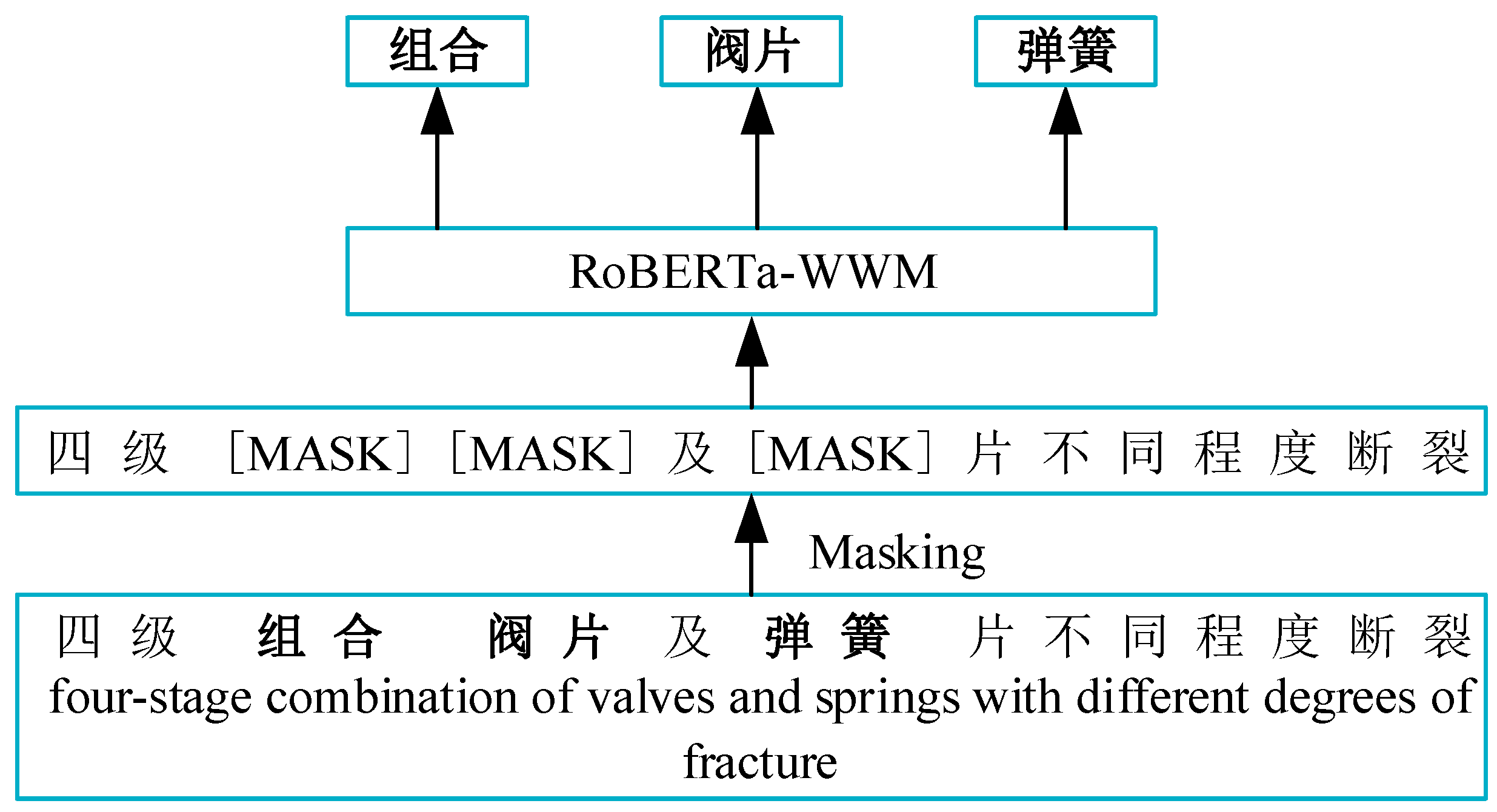 Actuators 13 00339 g006