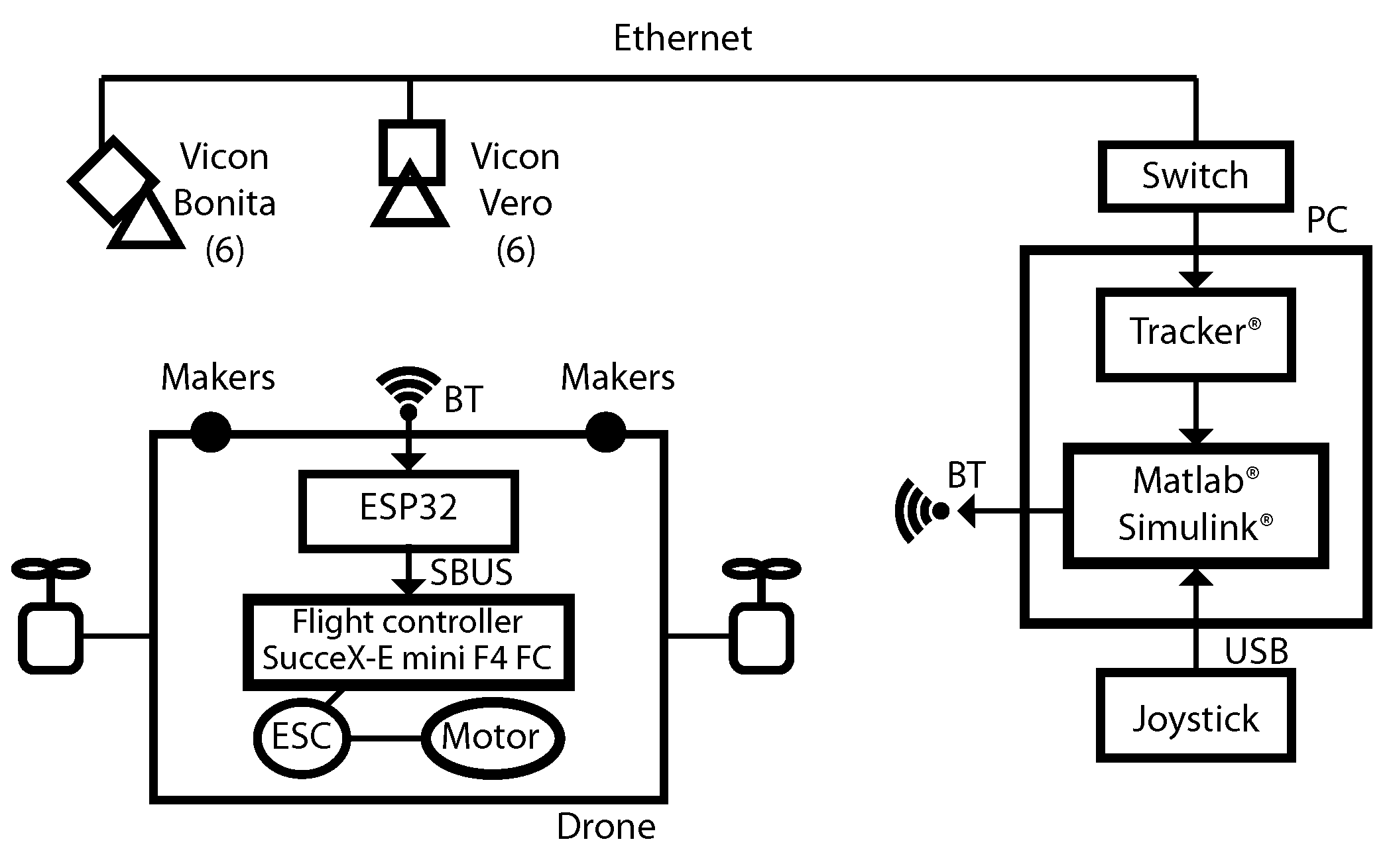 Actuators 13 00340 g009