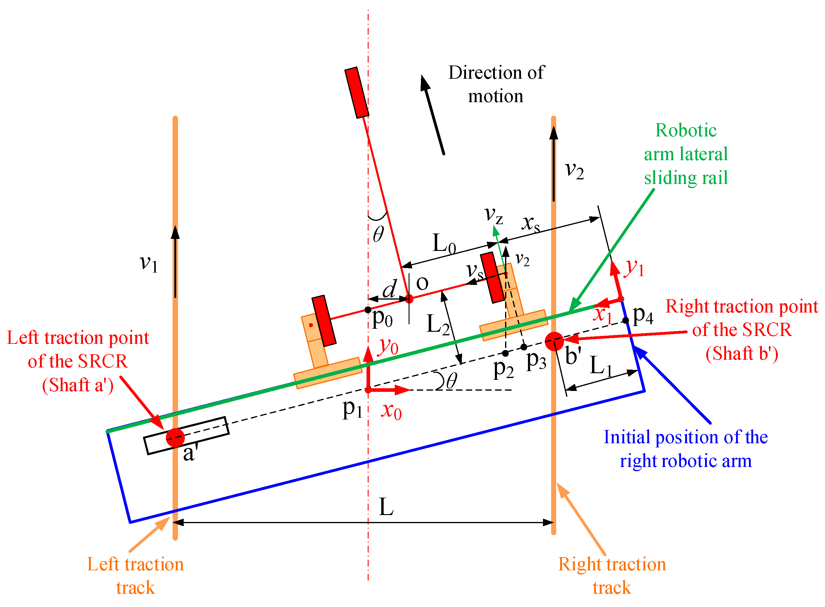 Actuators 13 00342 g008