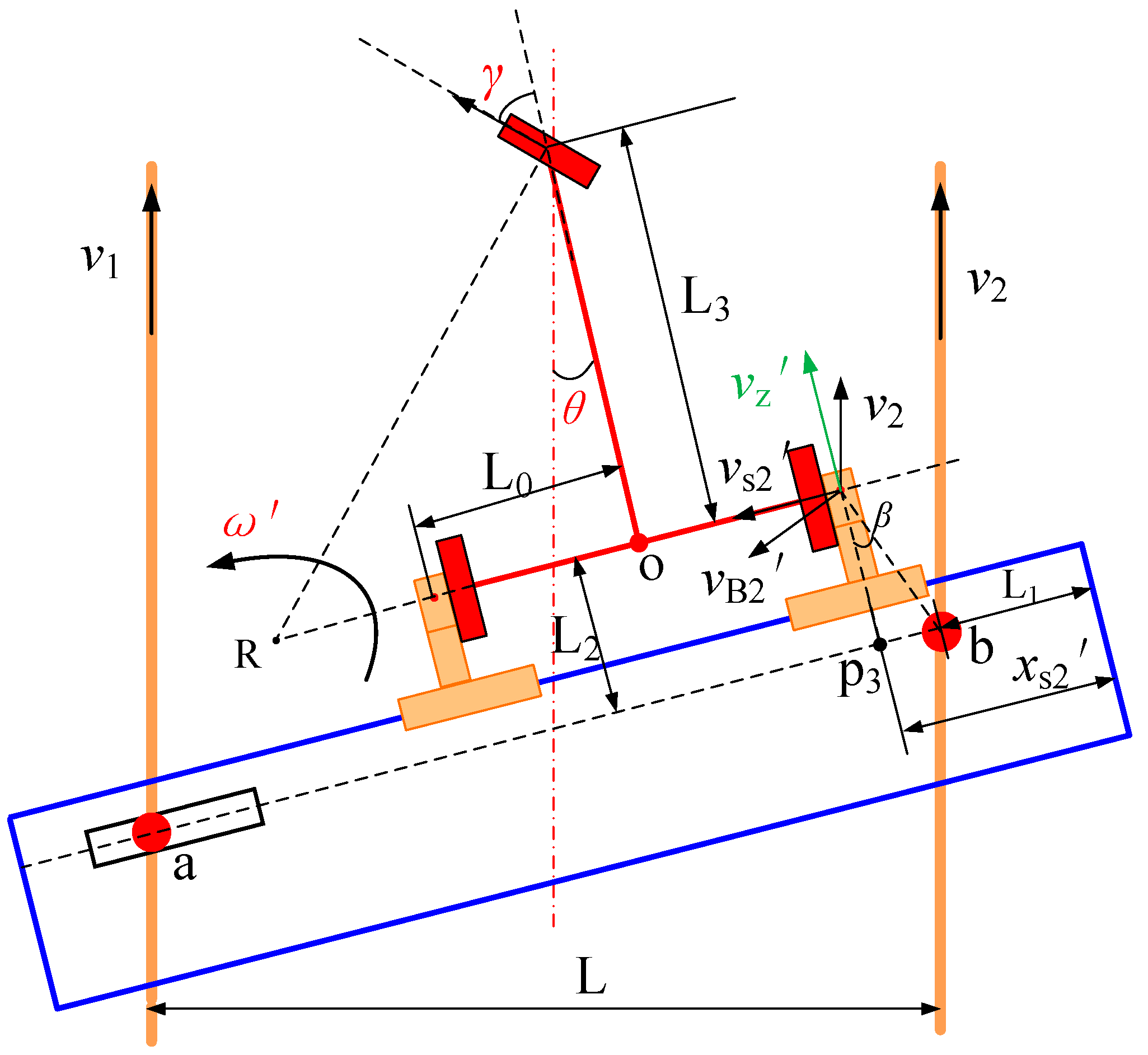 Actuators 13 00342 g012