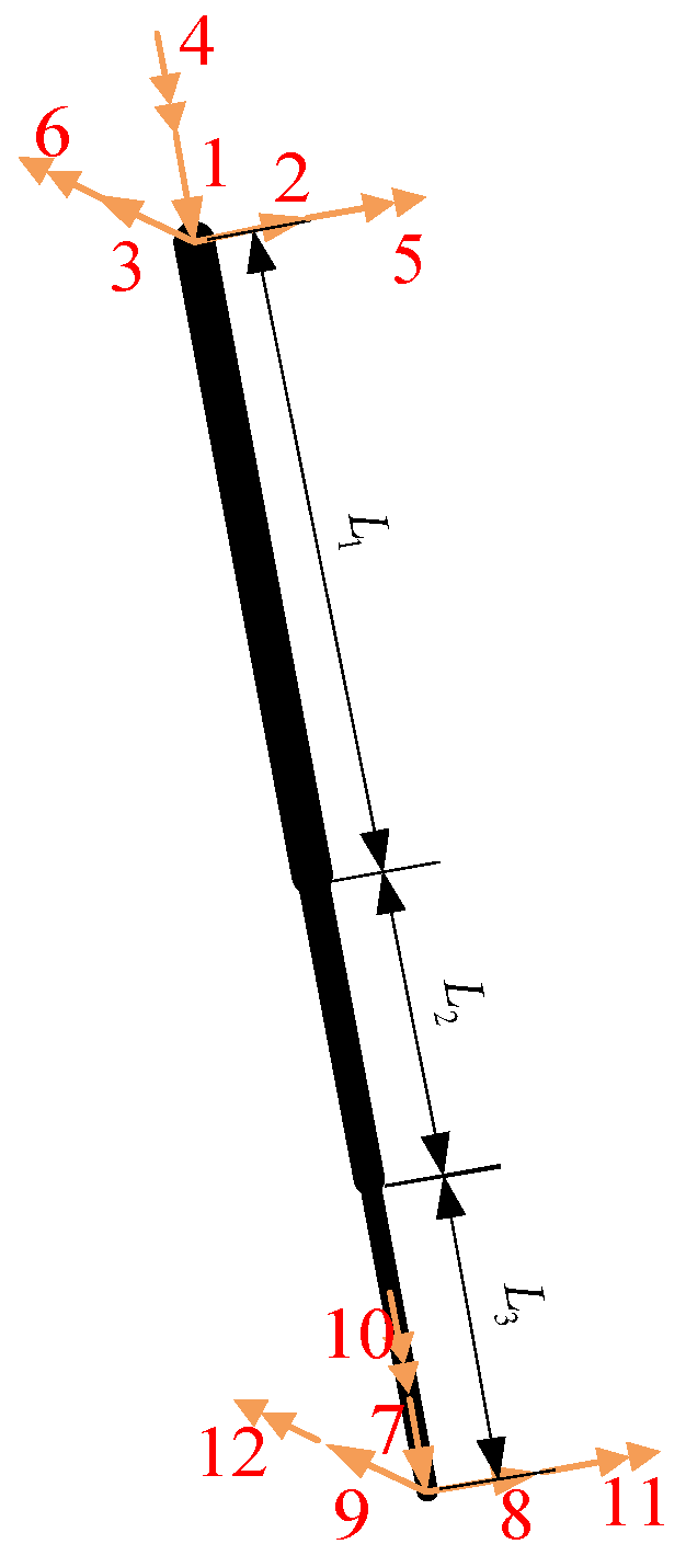 Actuators 13 00343 g005