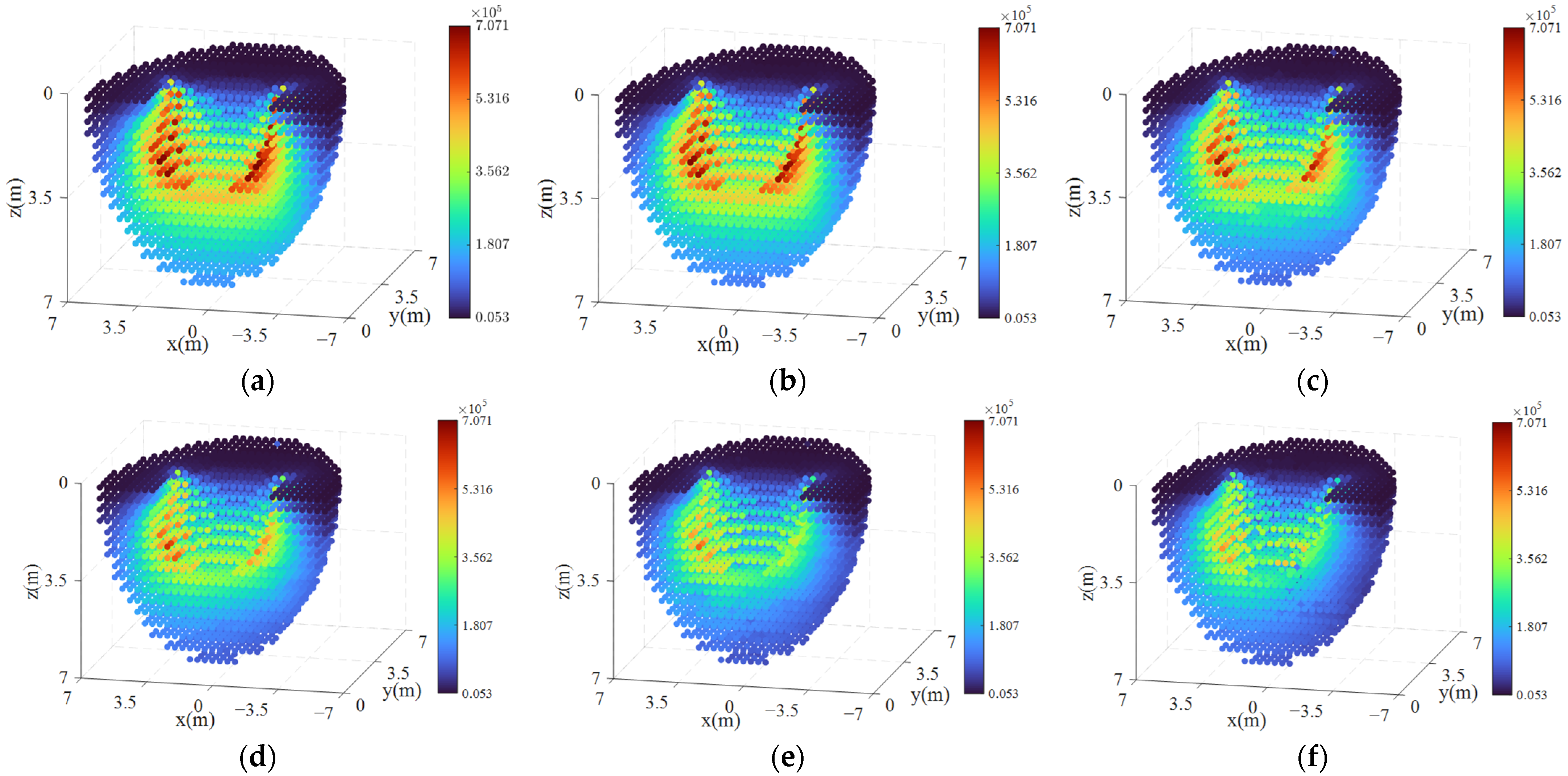 Actuators 13 00343 g011
