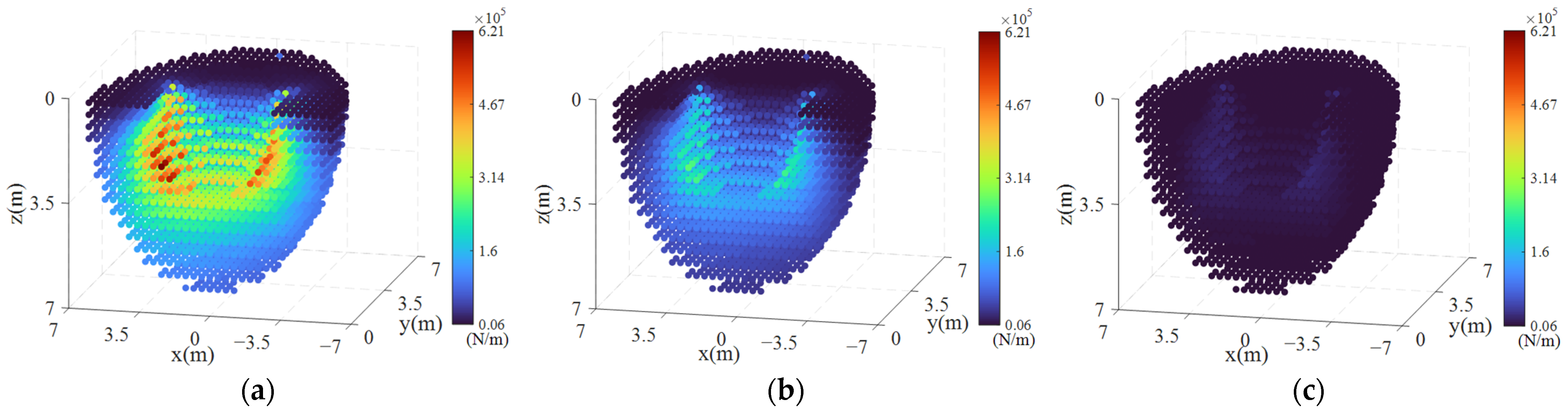 Actuators 13 00343 g013