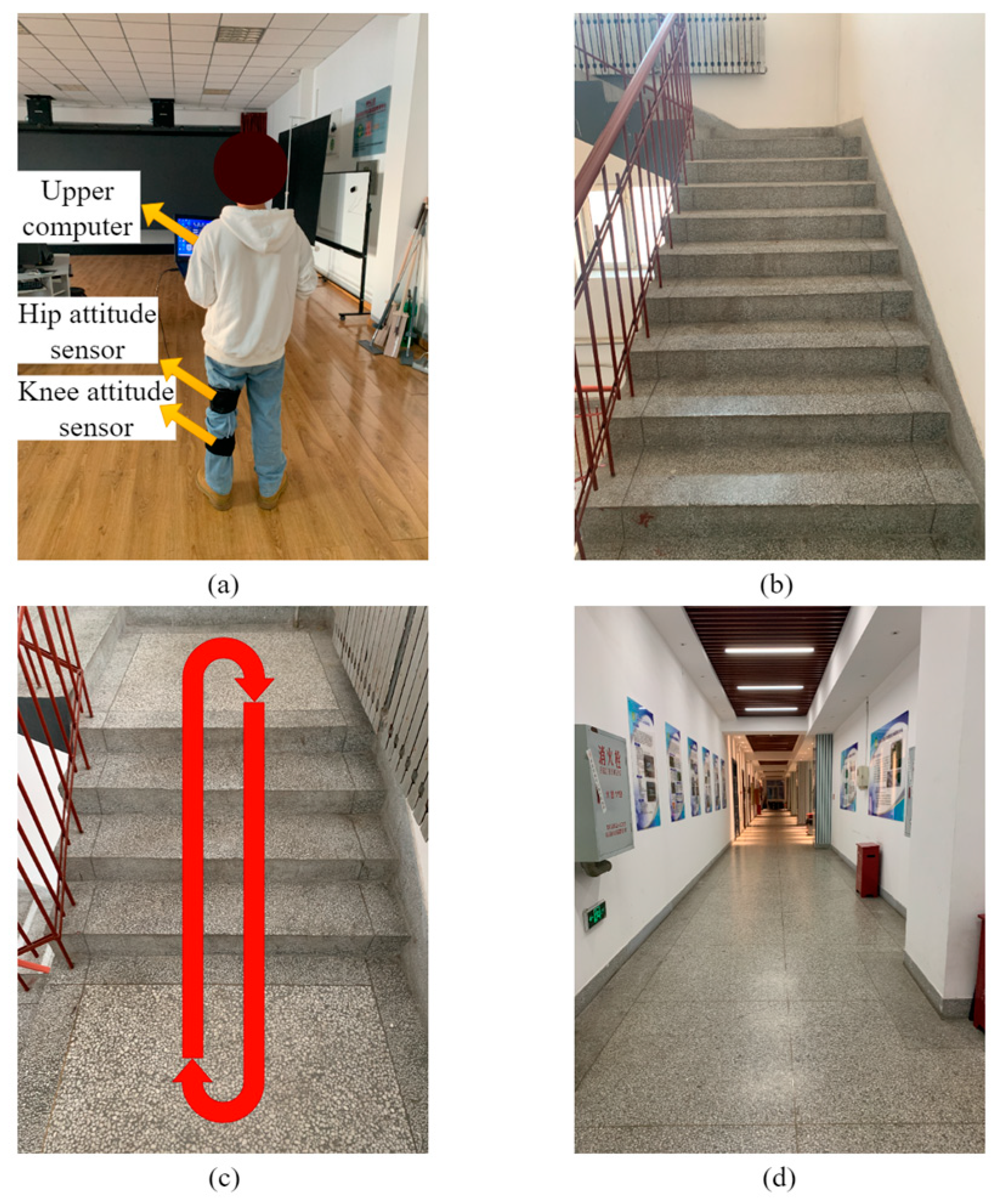 Actuators 13 00344 g004