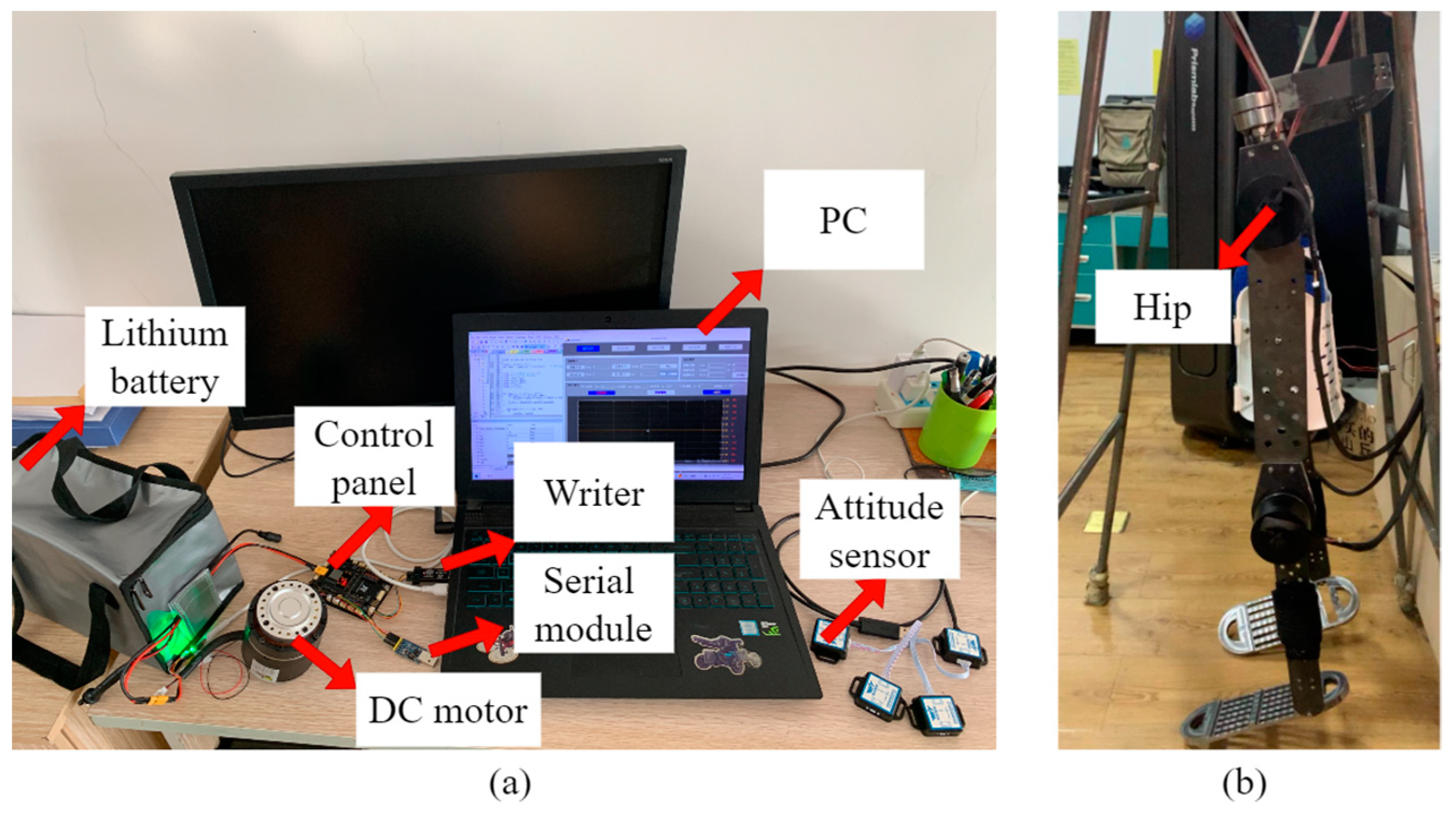 Actuators 13 00344 g008