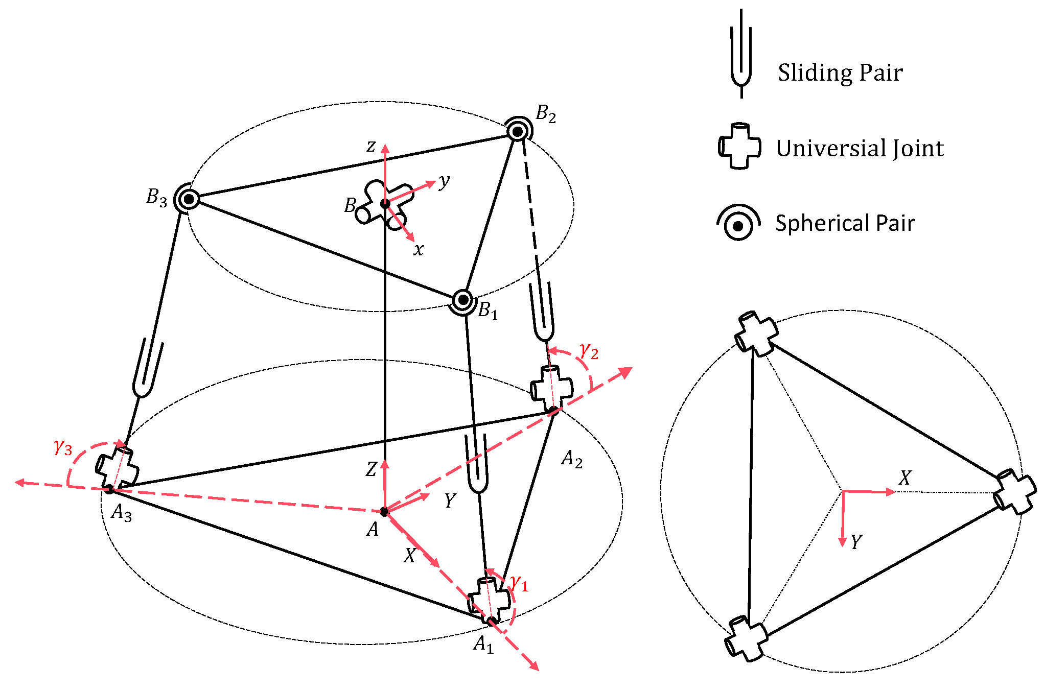 Actuators 13 00347 g004