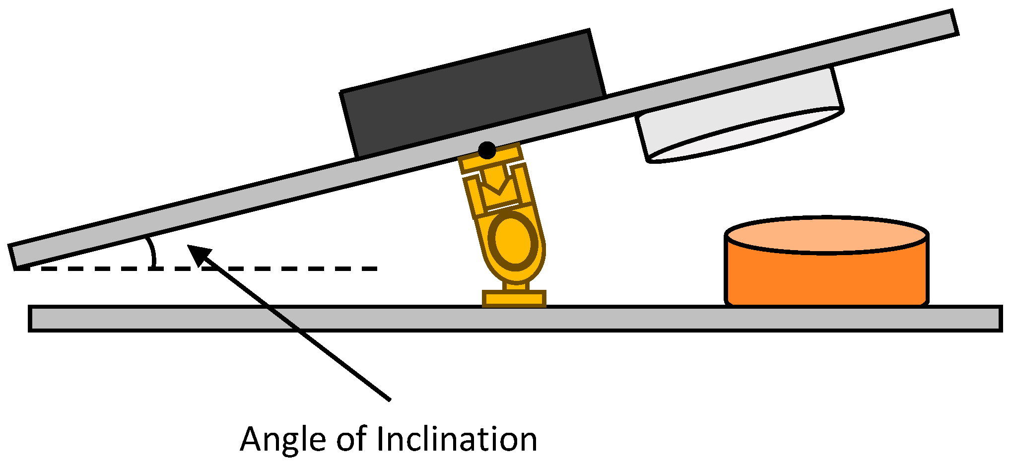 Actuators 13 00347 g006