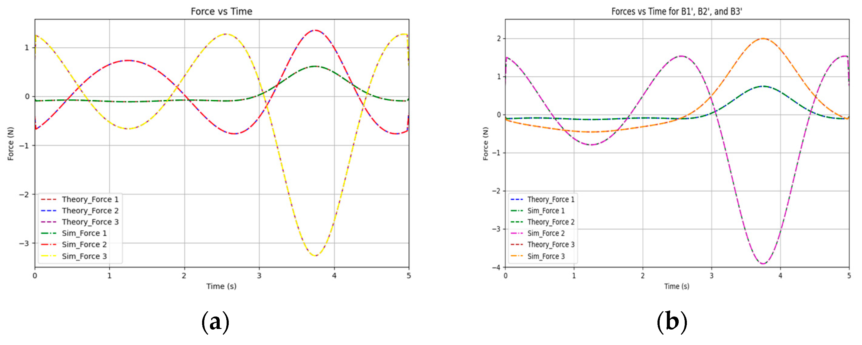 Actuators 13 00347 g011