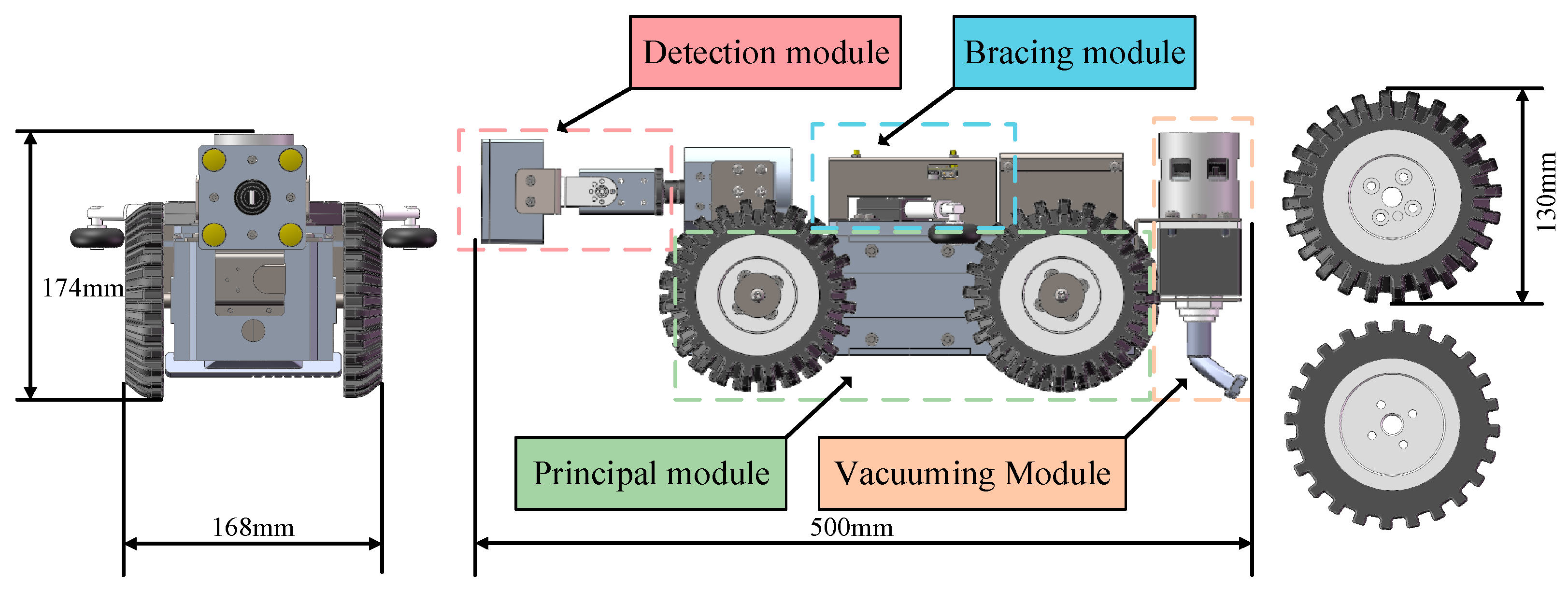 Actuators 13 00349 g002
