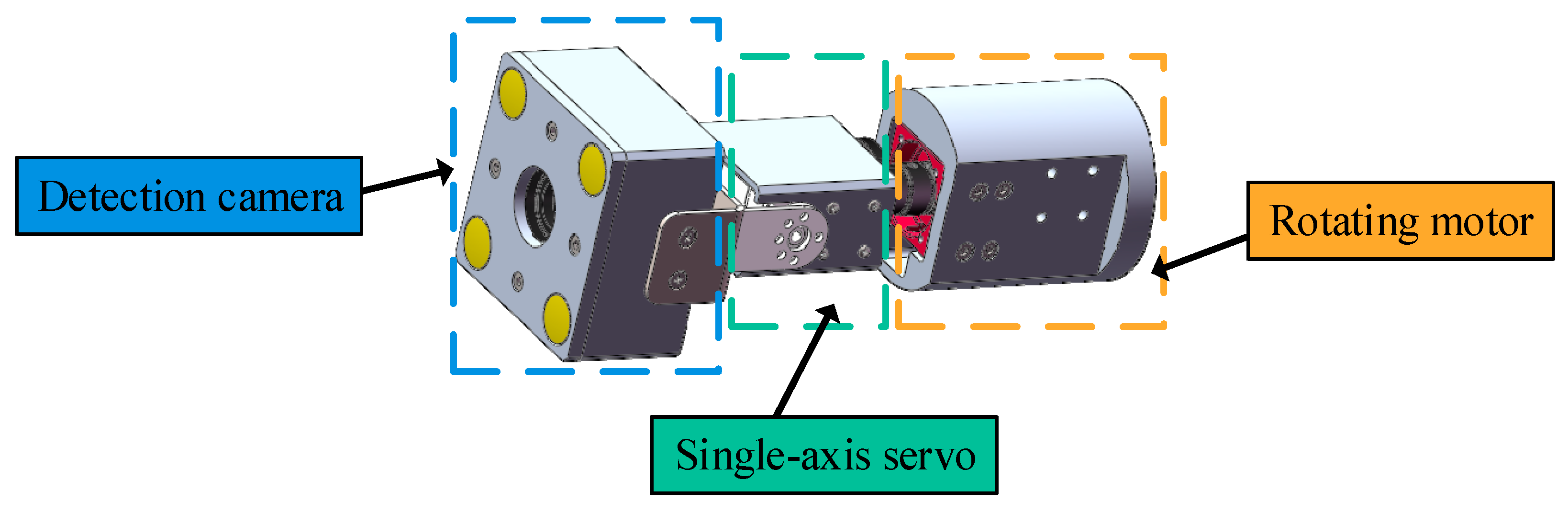 Actuators 13 00349 g008