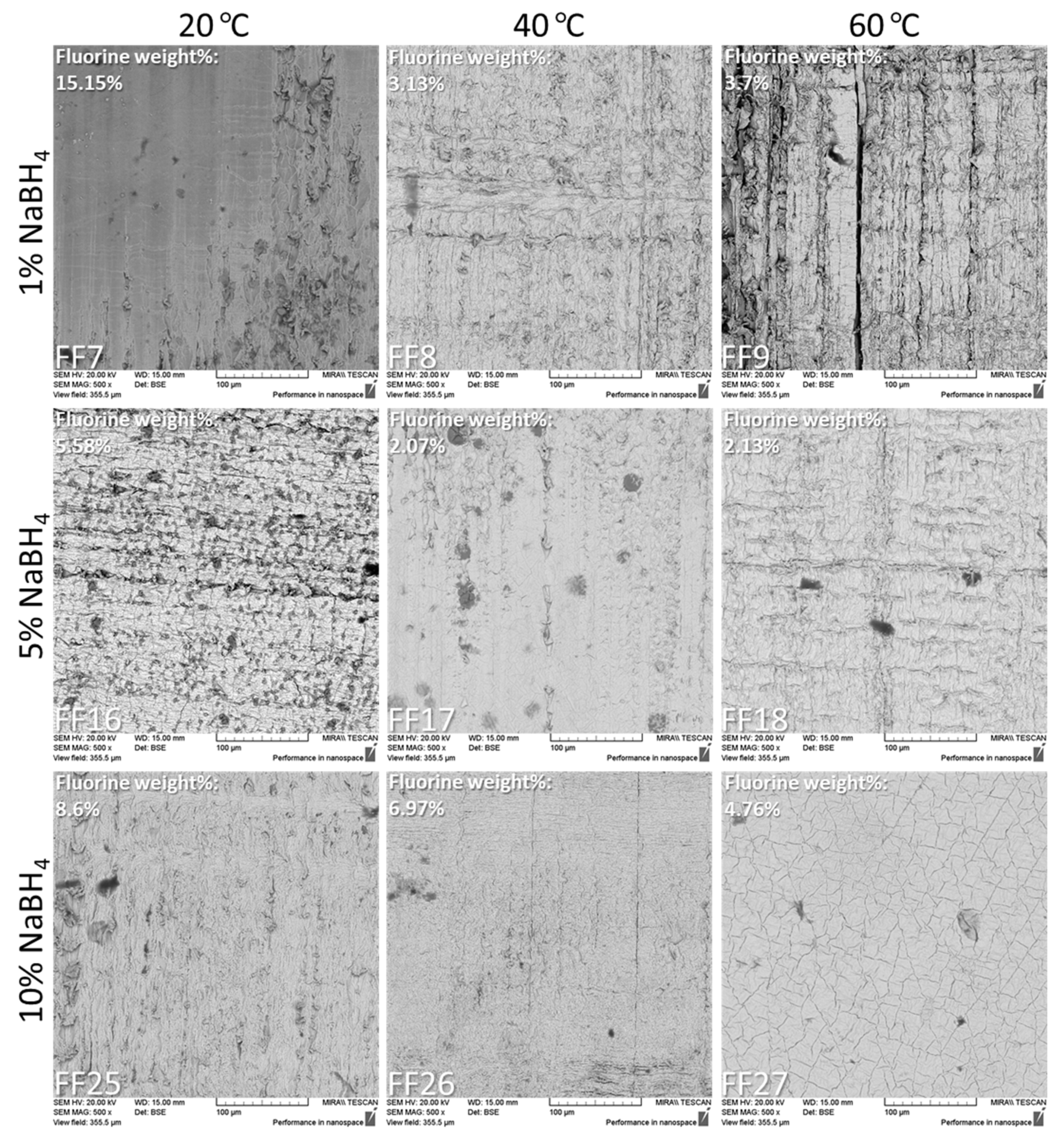 Actuators 13 00350 g013