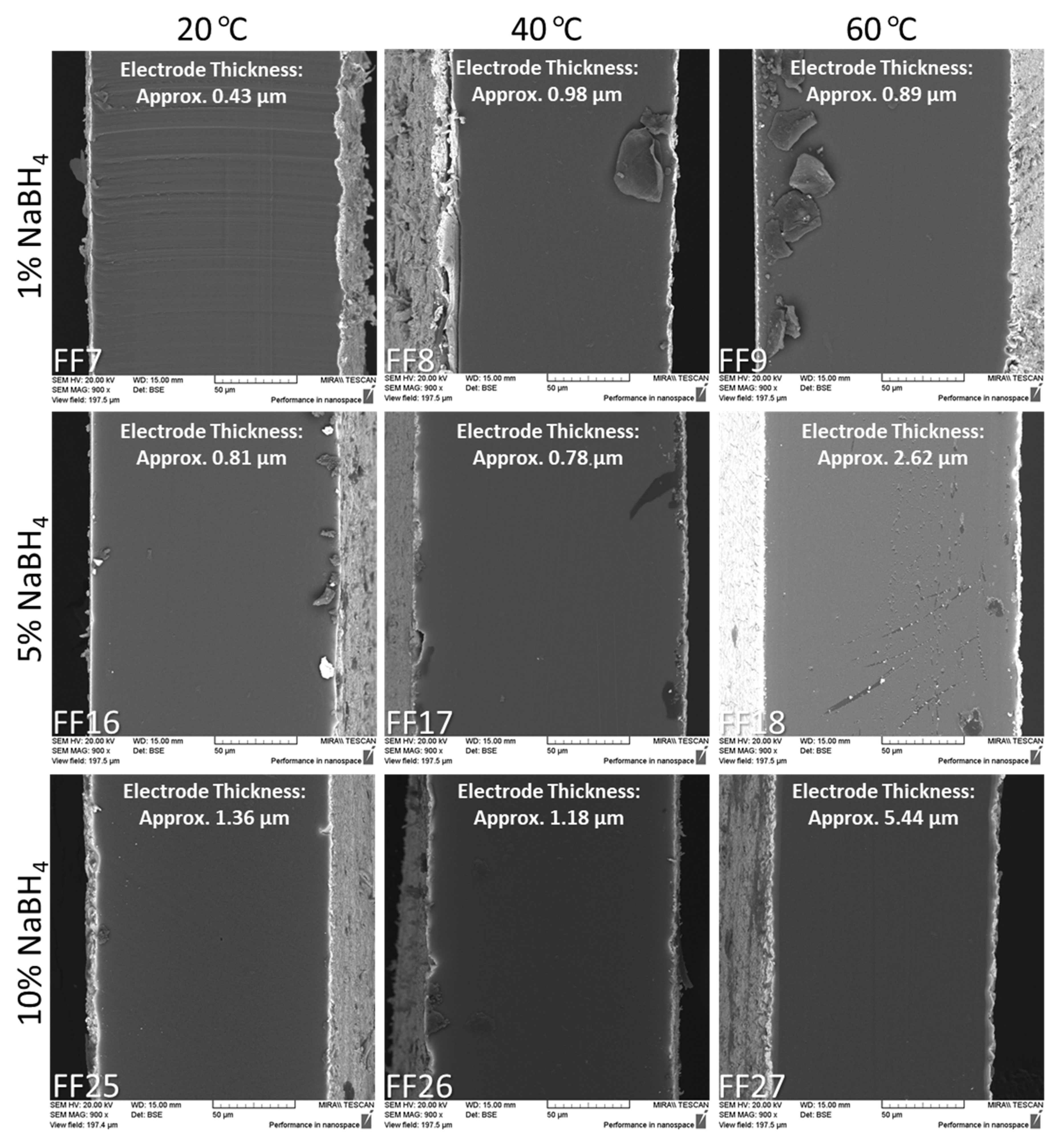 Actuators 13 00350 g015
