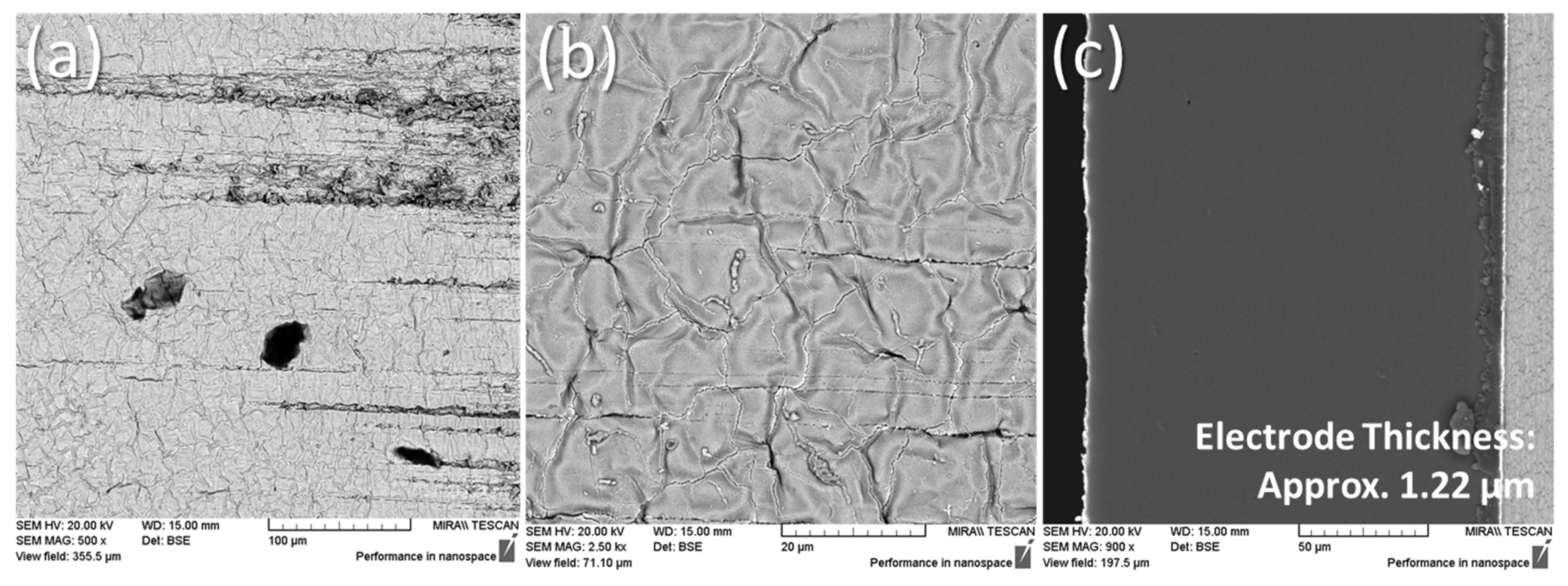 Actuators 13 00350 g019
