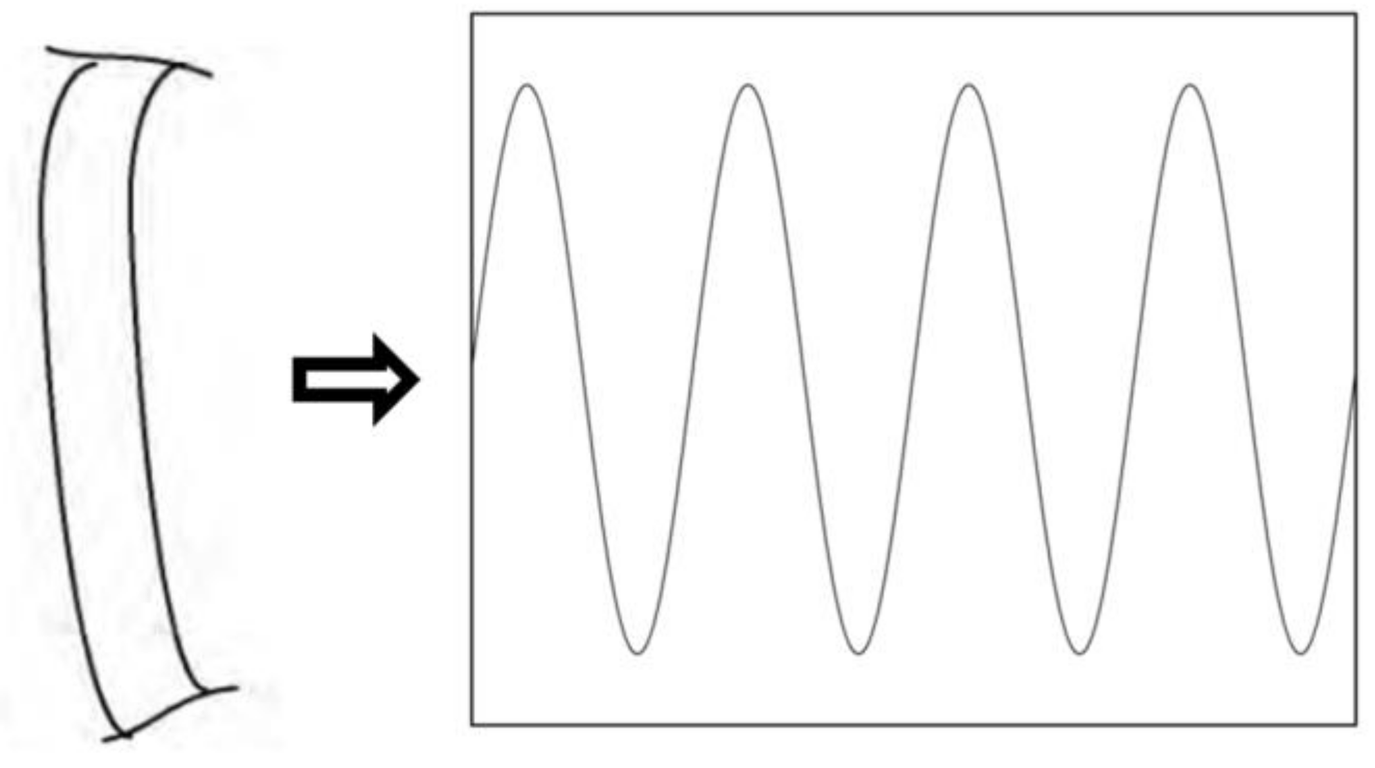 Actuators 13 00356 g005