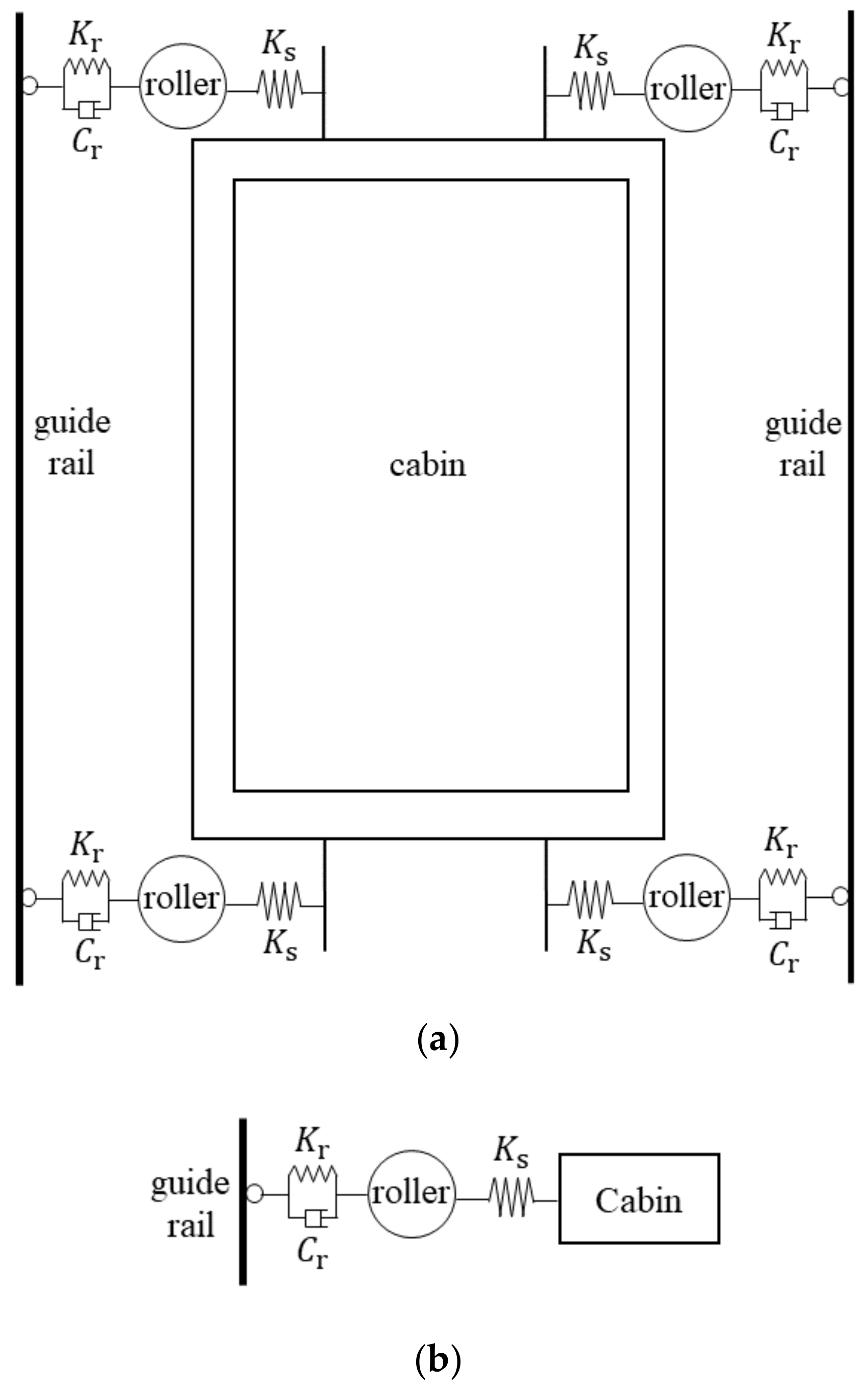 Actuators 13 00356 g008