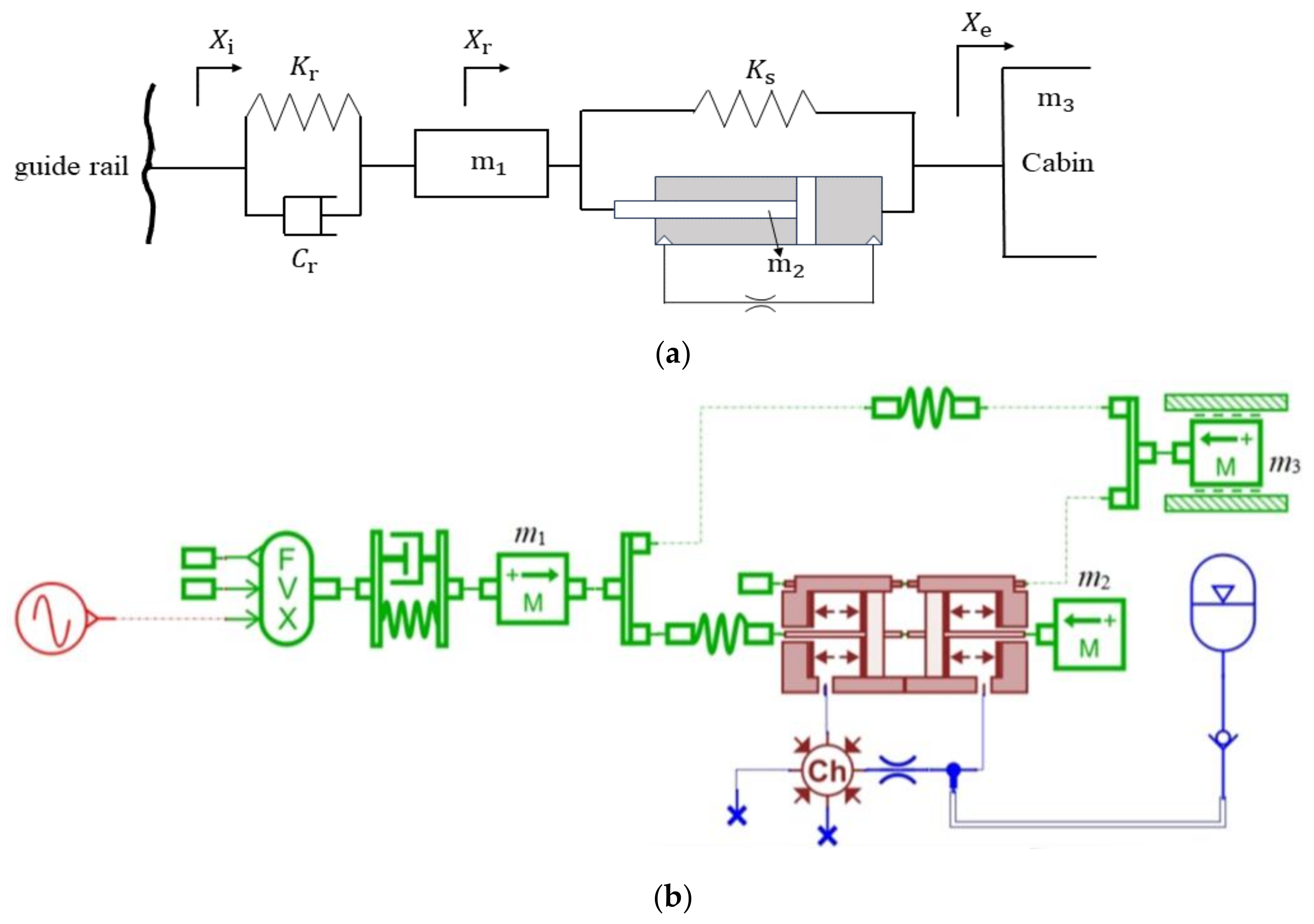 Actuators 13 00356 g009