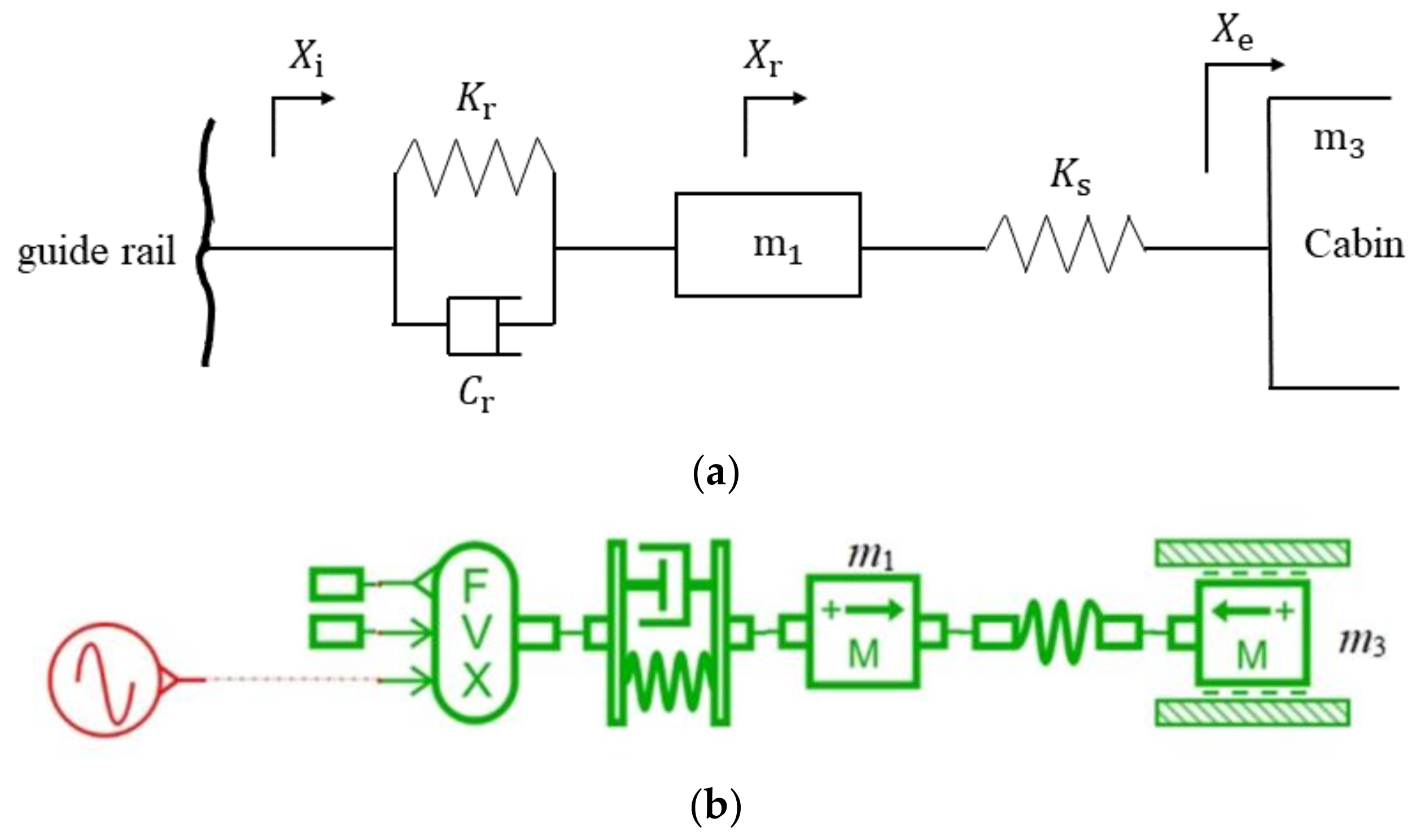 Actuators 13 00356 g010