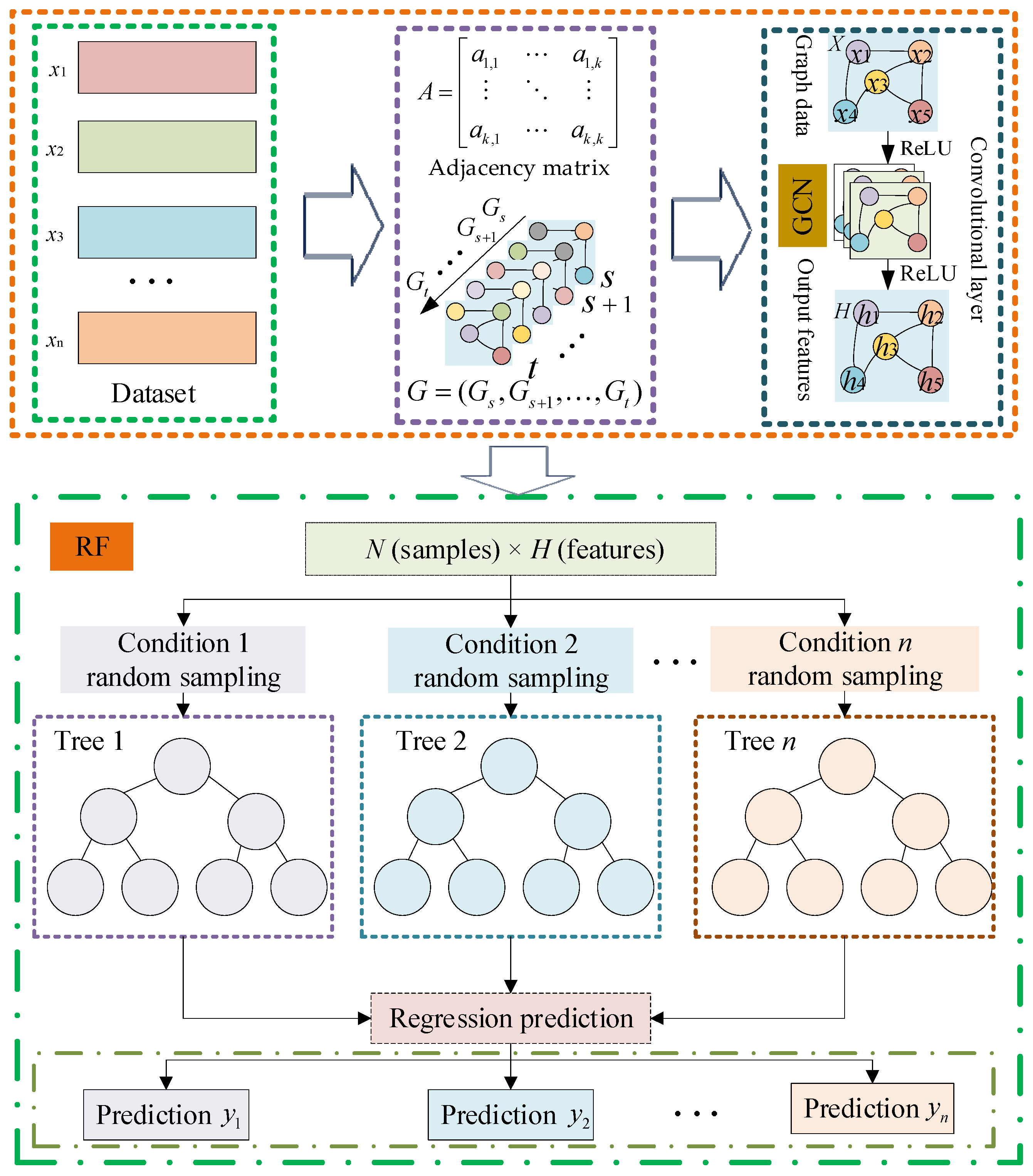 Actuators 13 00357 g003