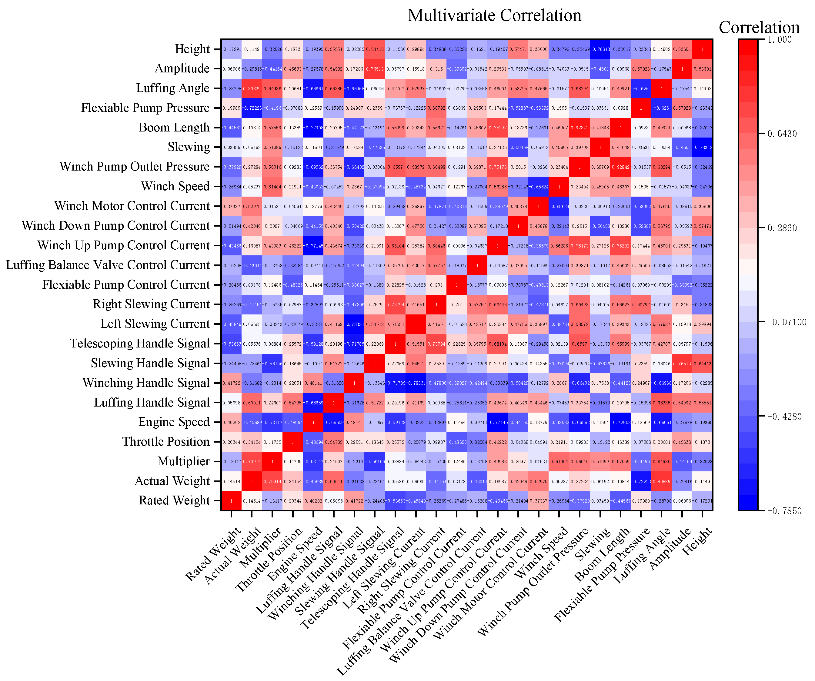 Actuators 13 00357 g010