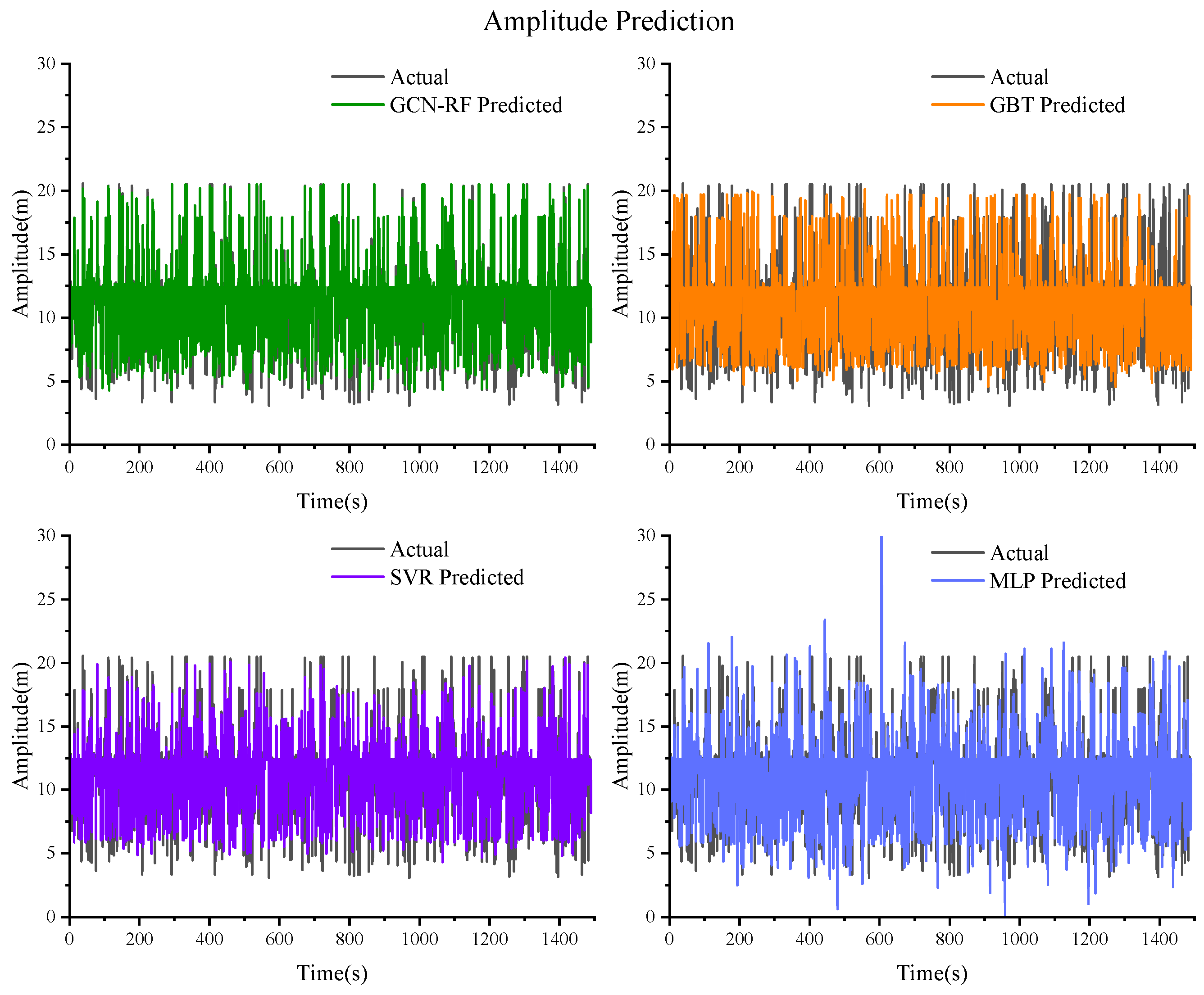 Actuators 13 00357 g019