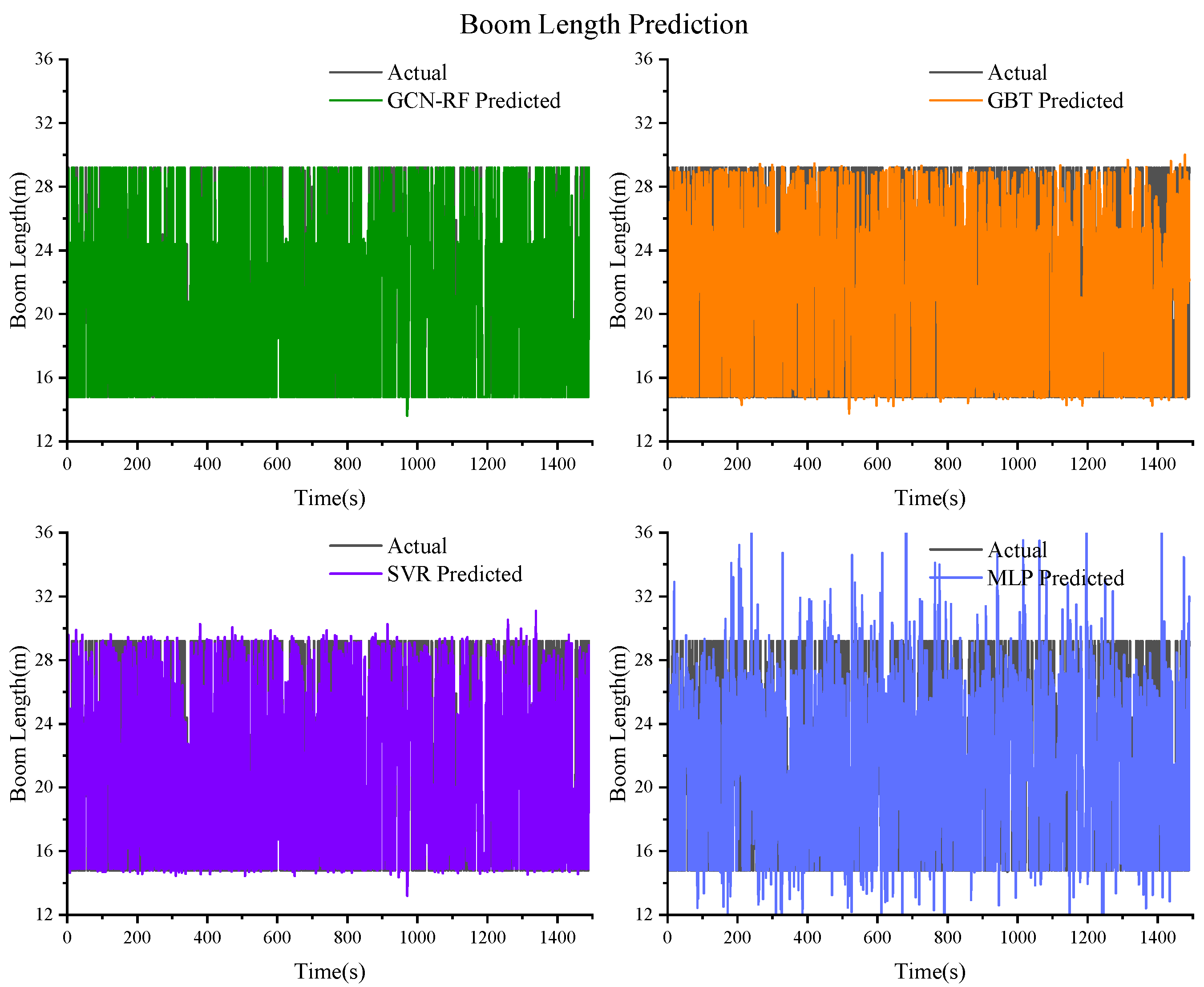 Actuators 13 00357 g020