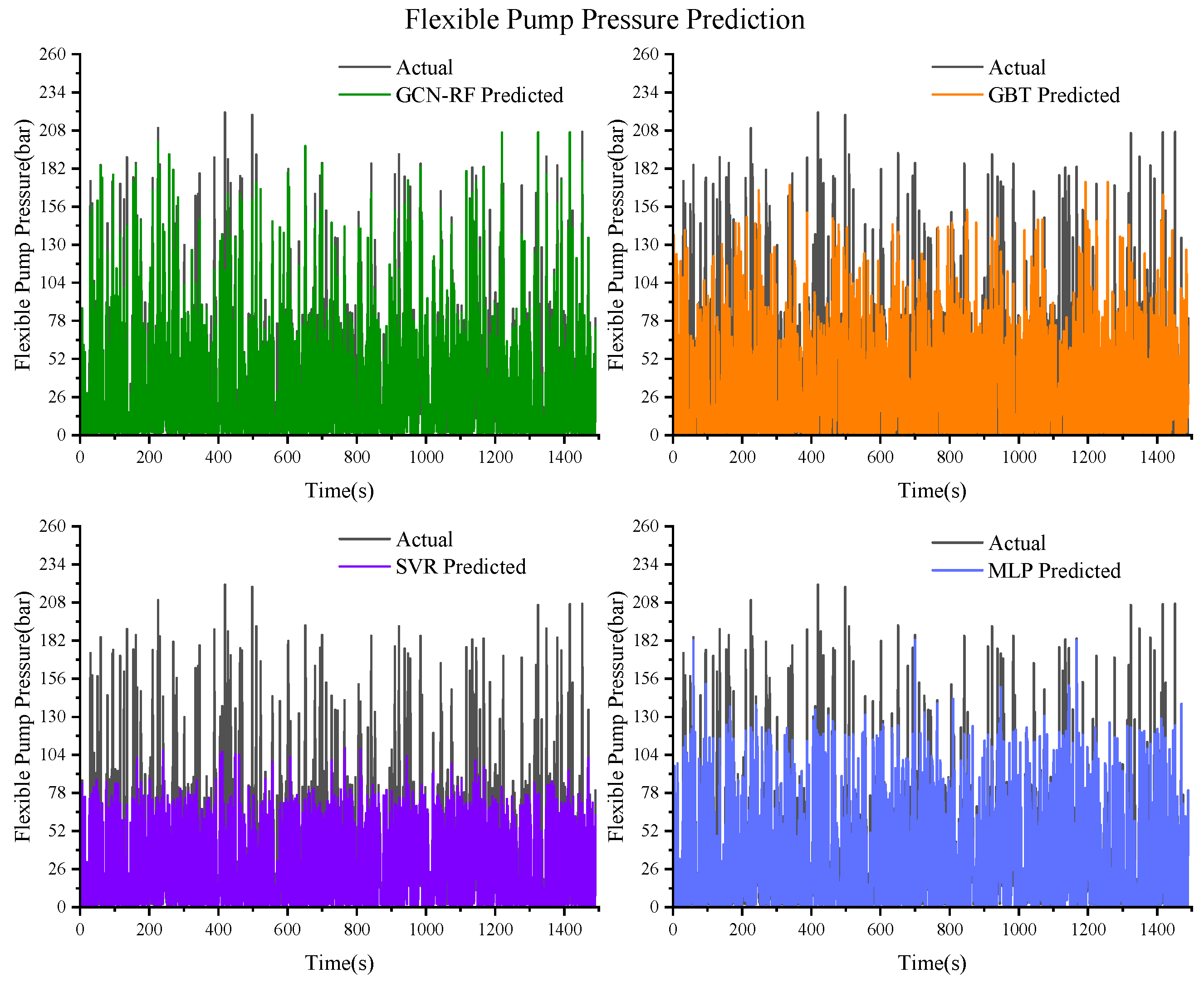 Actuators 13 00357 g021