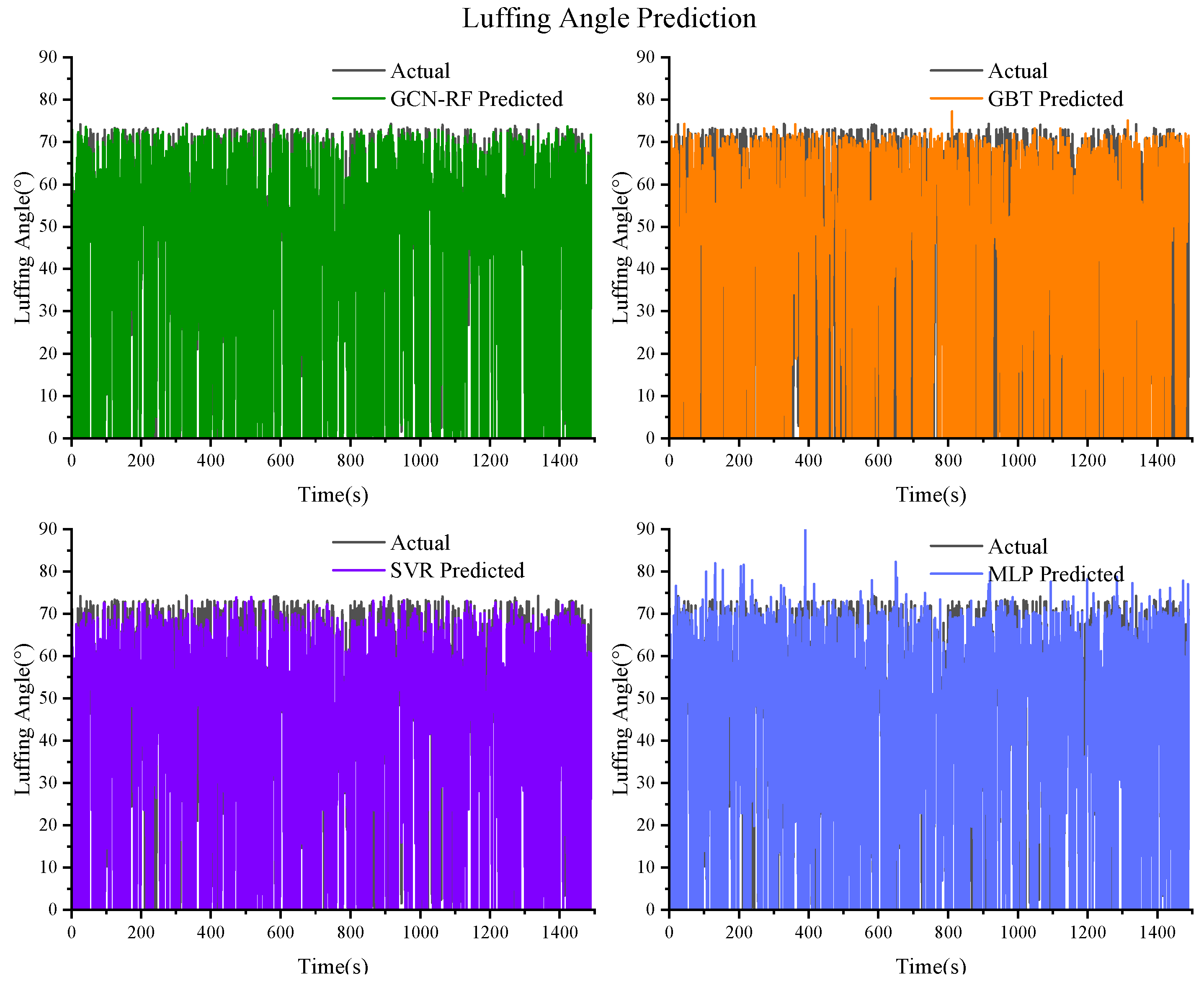Actuators 13 00357 g023