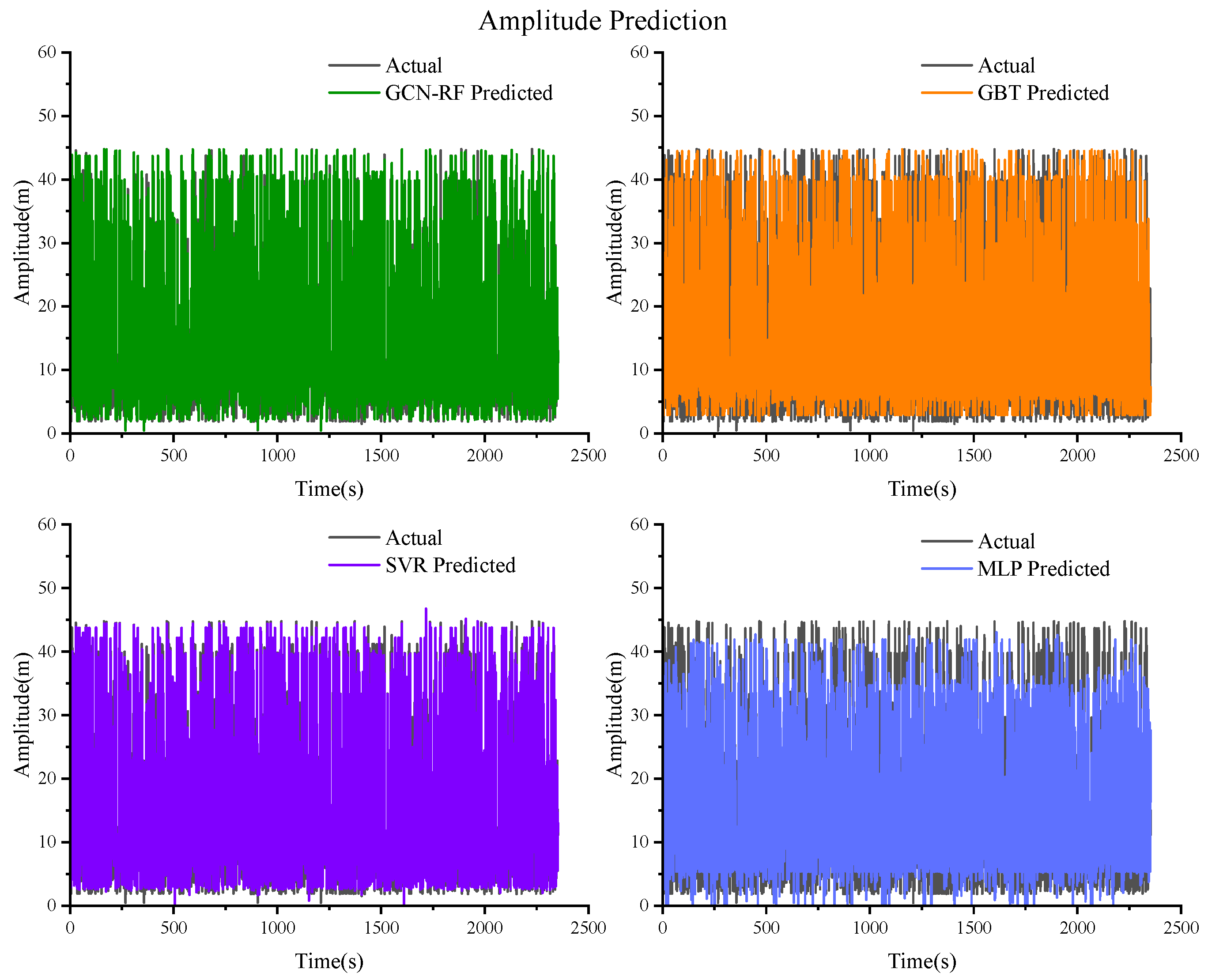 Actuators 13 00357 g027