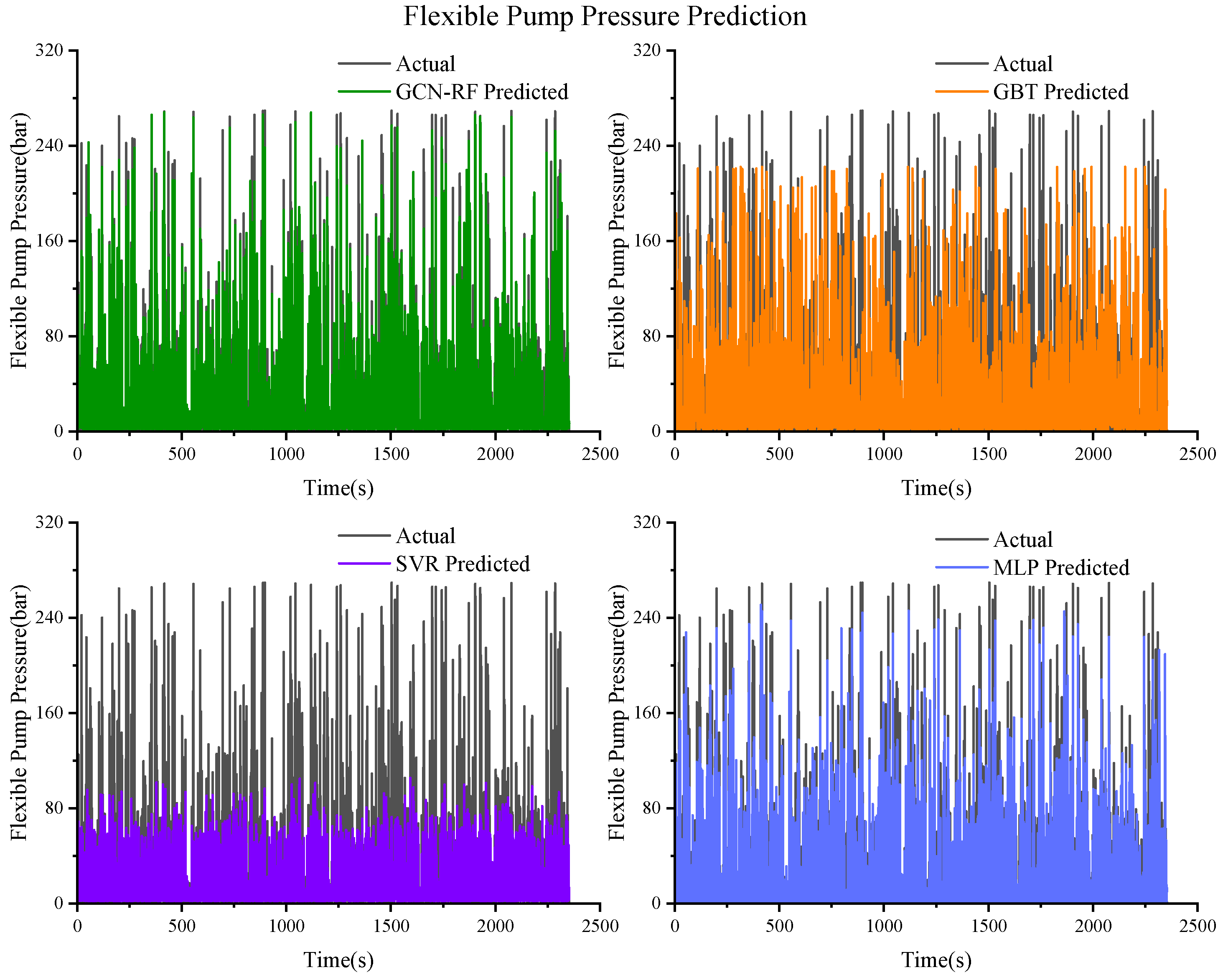 Actuators 13 00357 g029